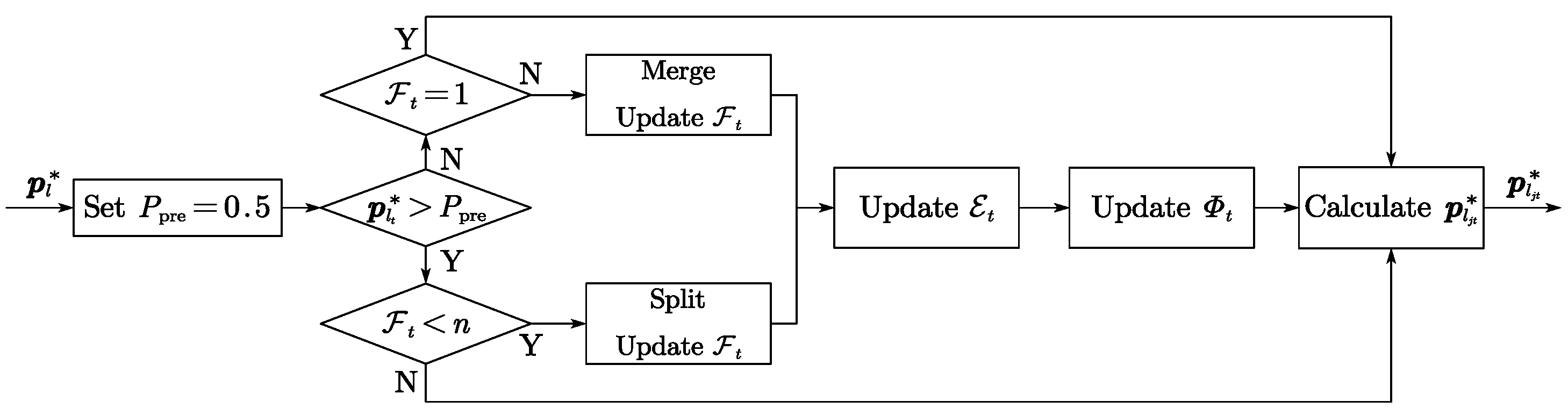 Drones 07 00567 g006