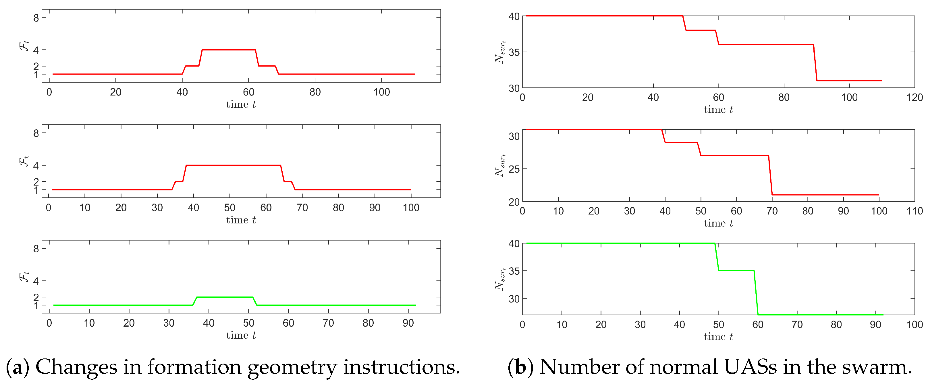 Drones 07 00567 g010