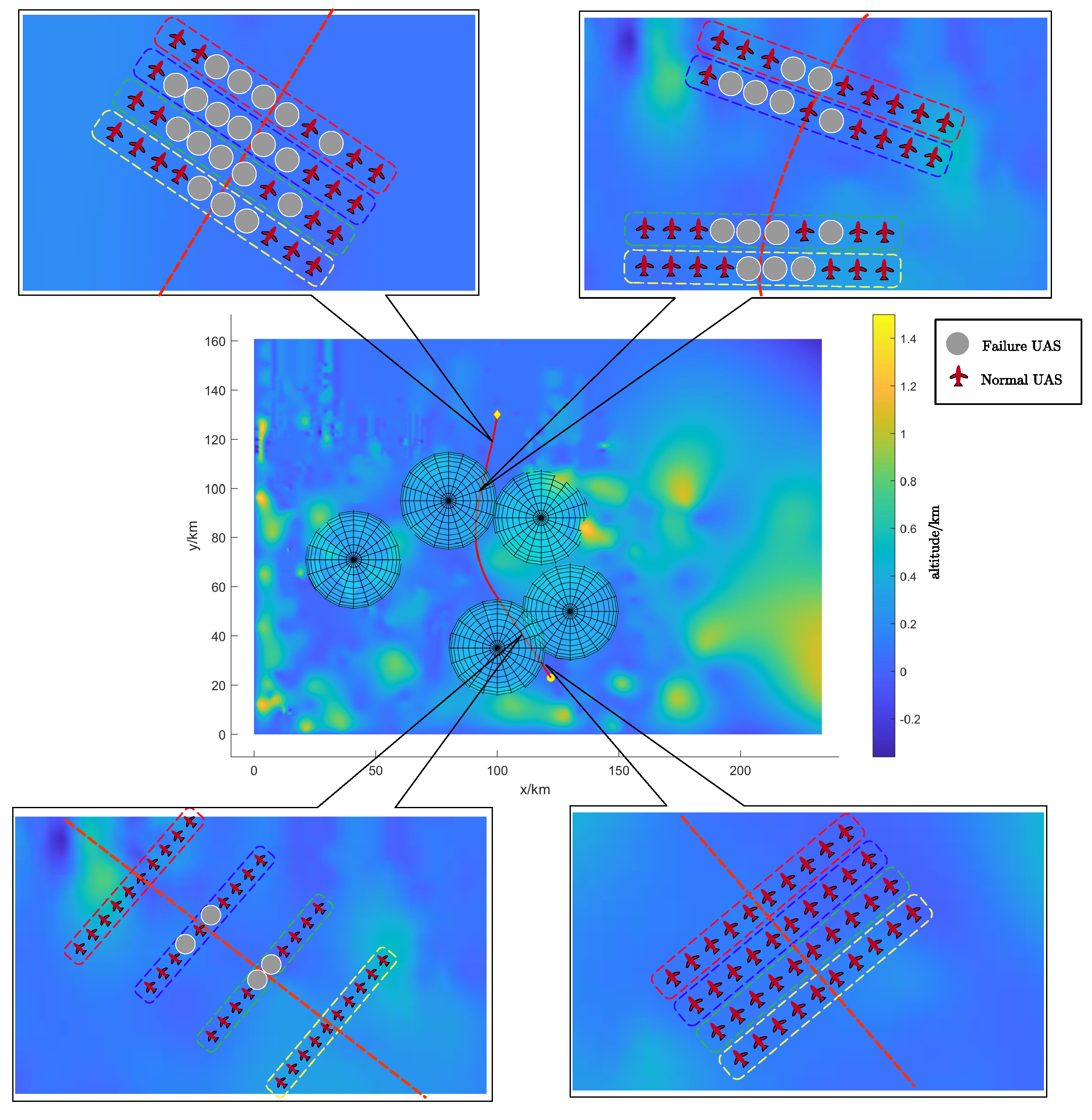 Drones 07 00567 g011