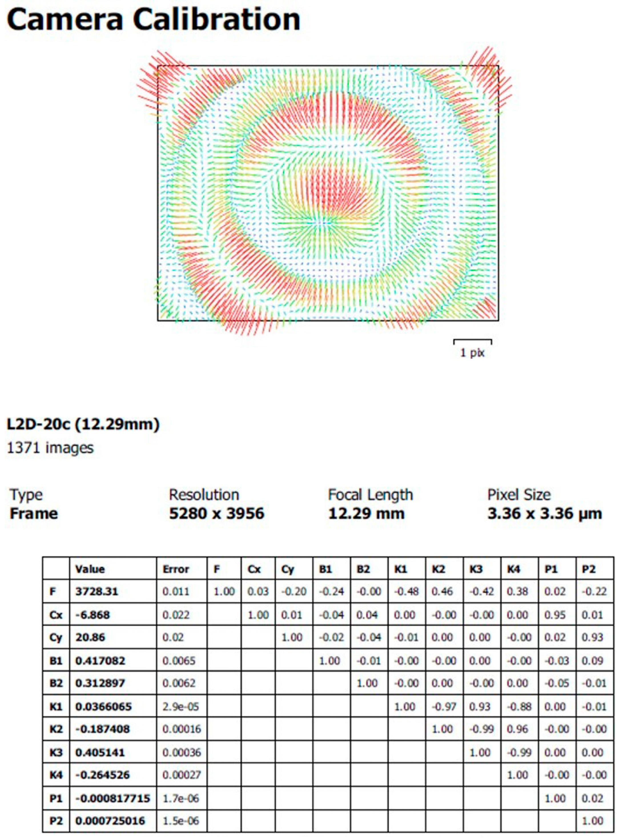 Drones 07 00568 g007