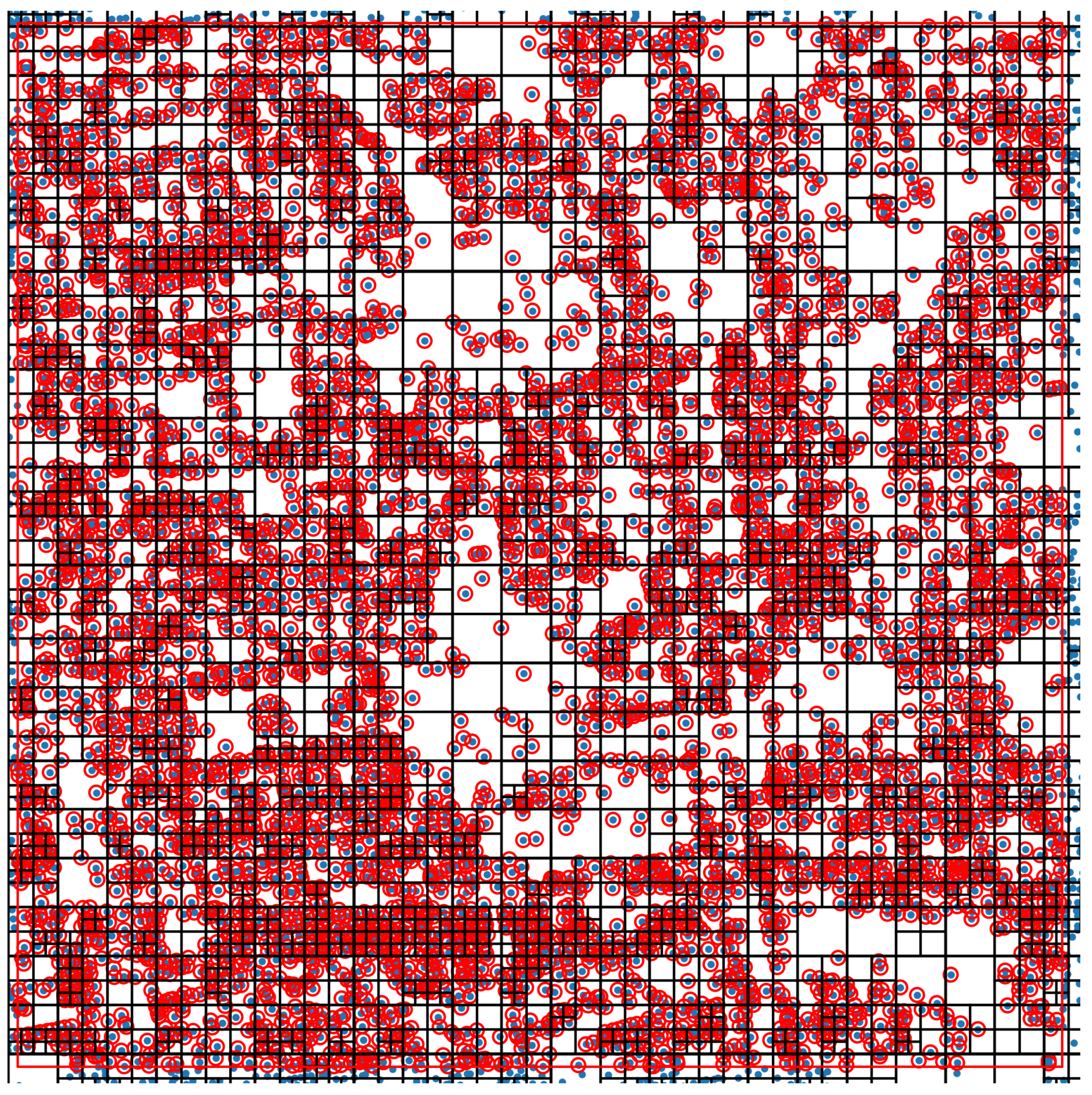 Drones 07 00569 g003