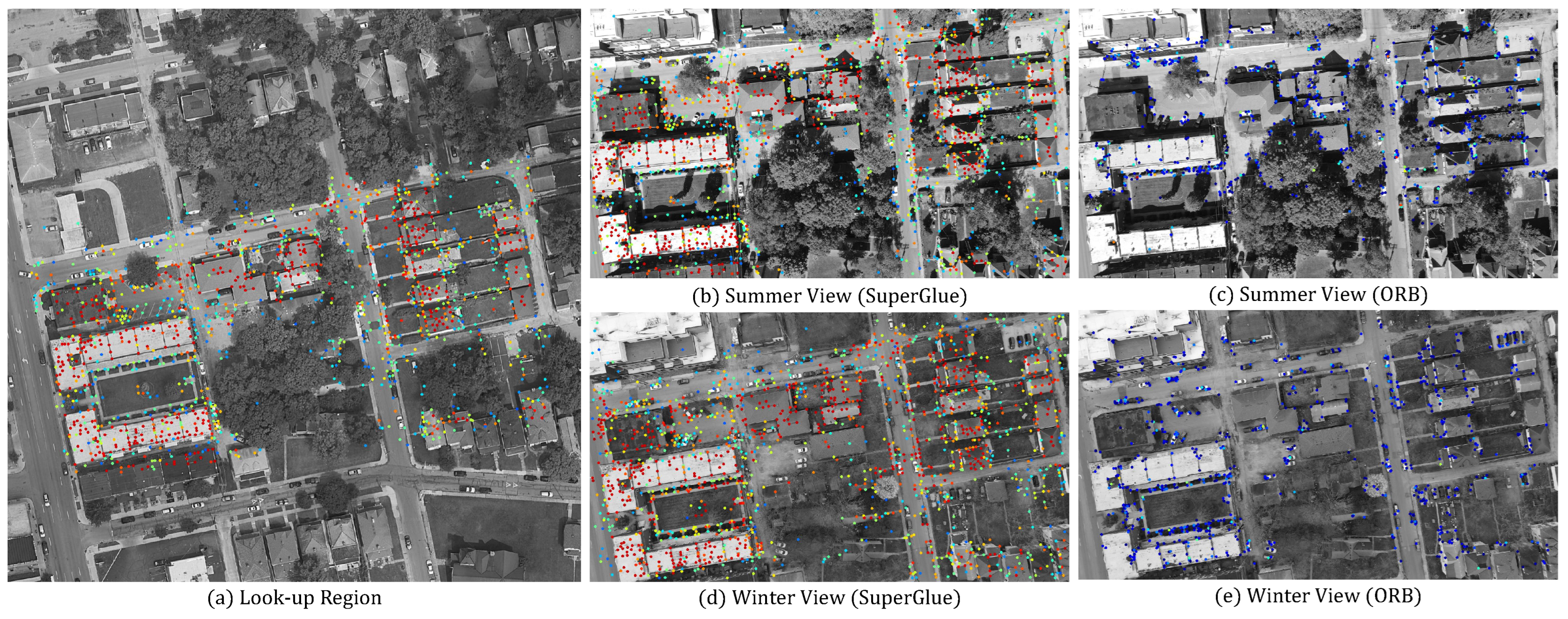 Drones 07 00569 g006