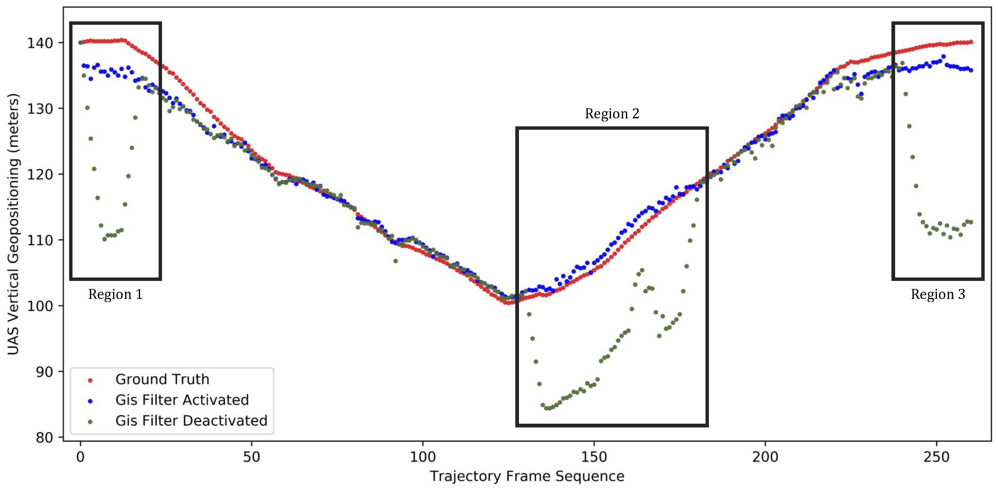 Drones 07 00569 g012