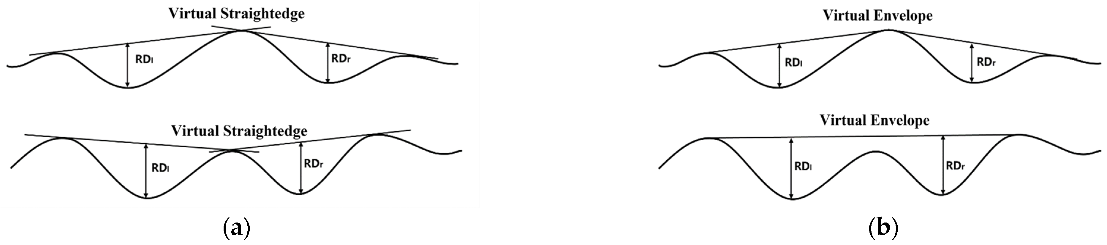 Drones 07 00570 g006