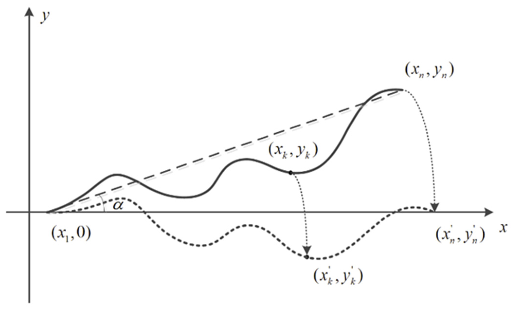 Drones 07 00570 g007