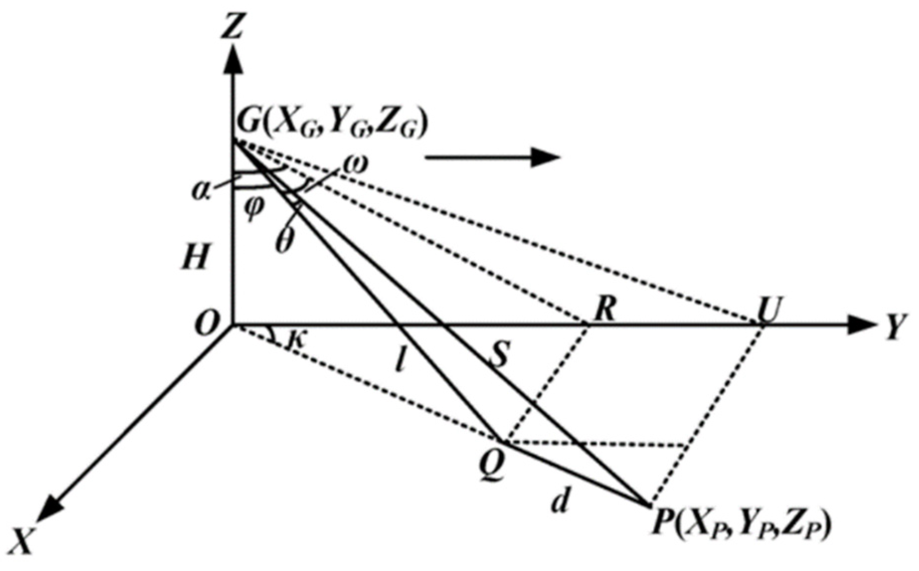 Drones 07 00570 g010