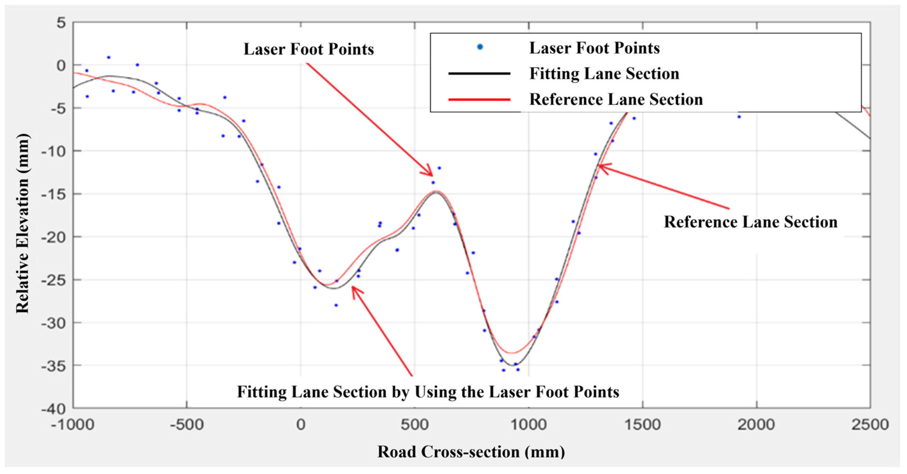 Drones 07 00570 g014
