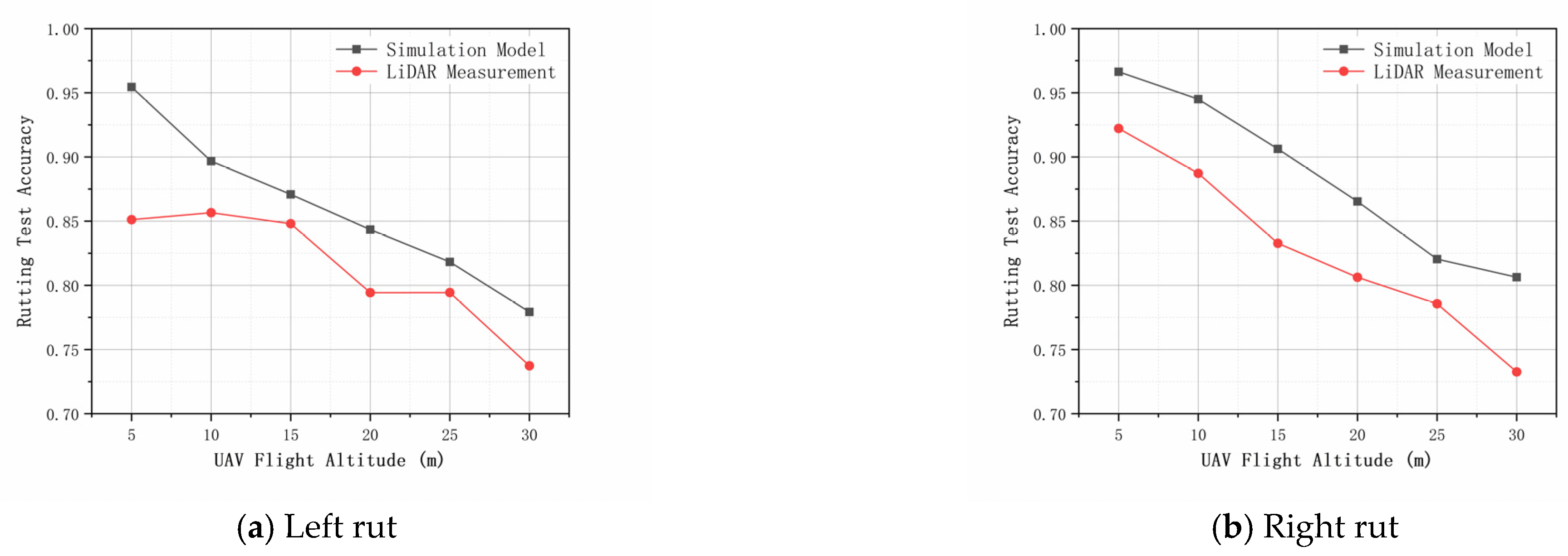 Drones 07 00570 g016
