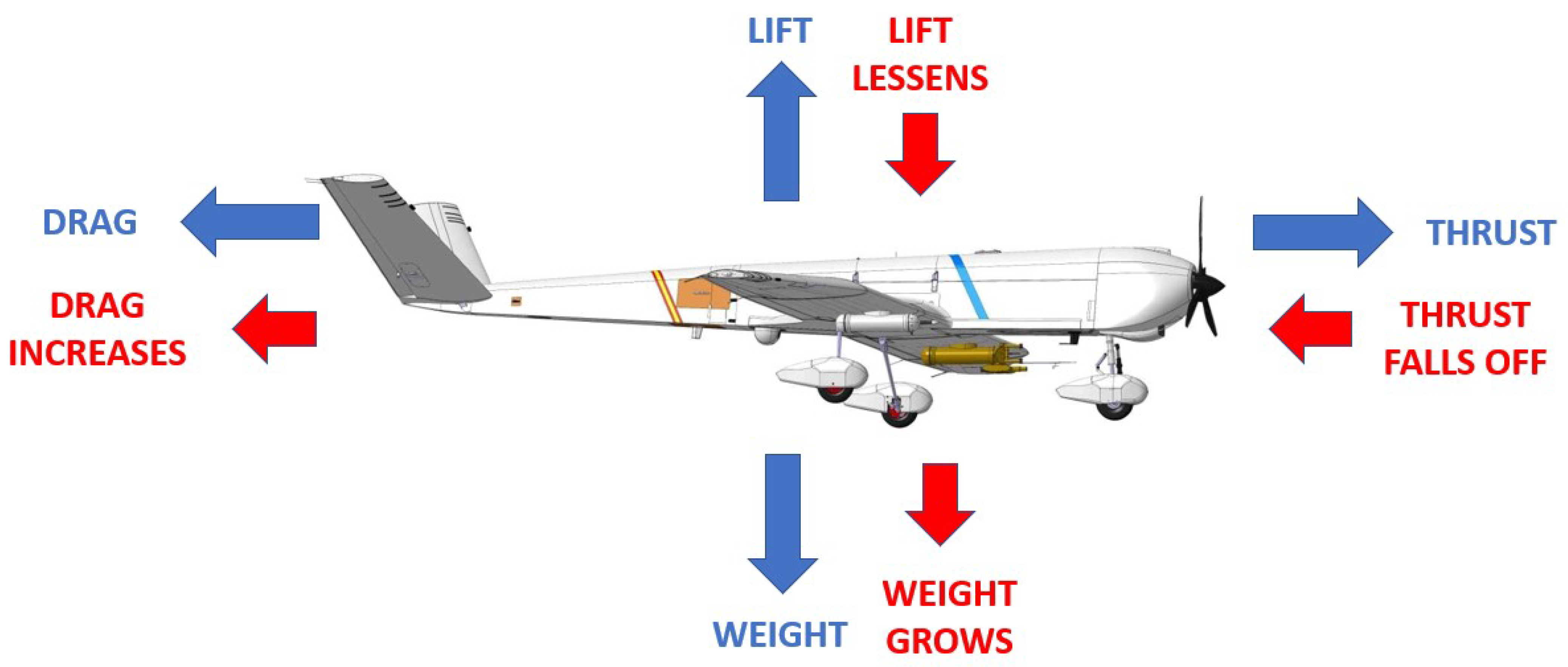 Drones 07 00571 g001