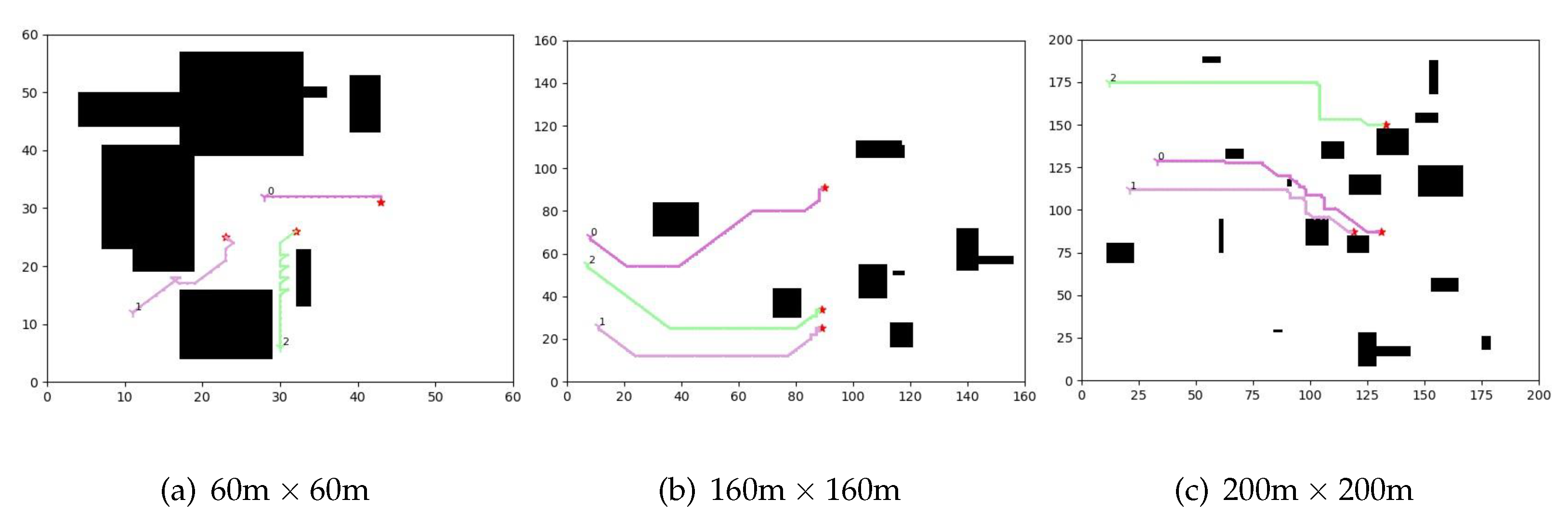 Drones 07 00572 g007