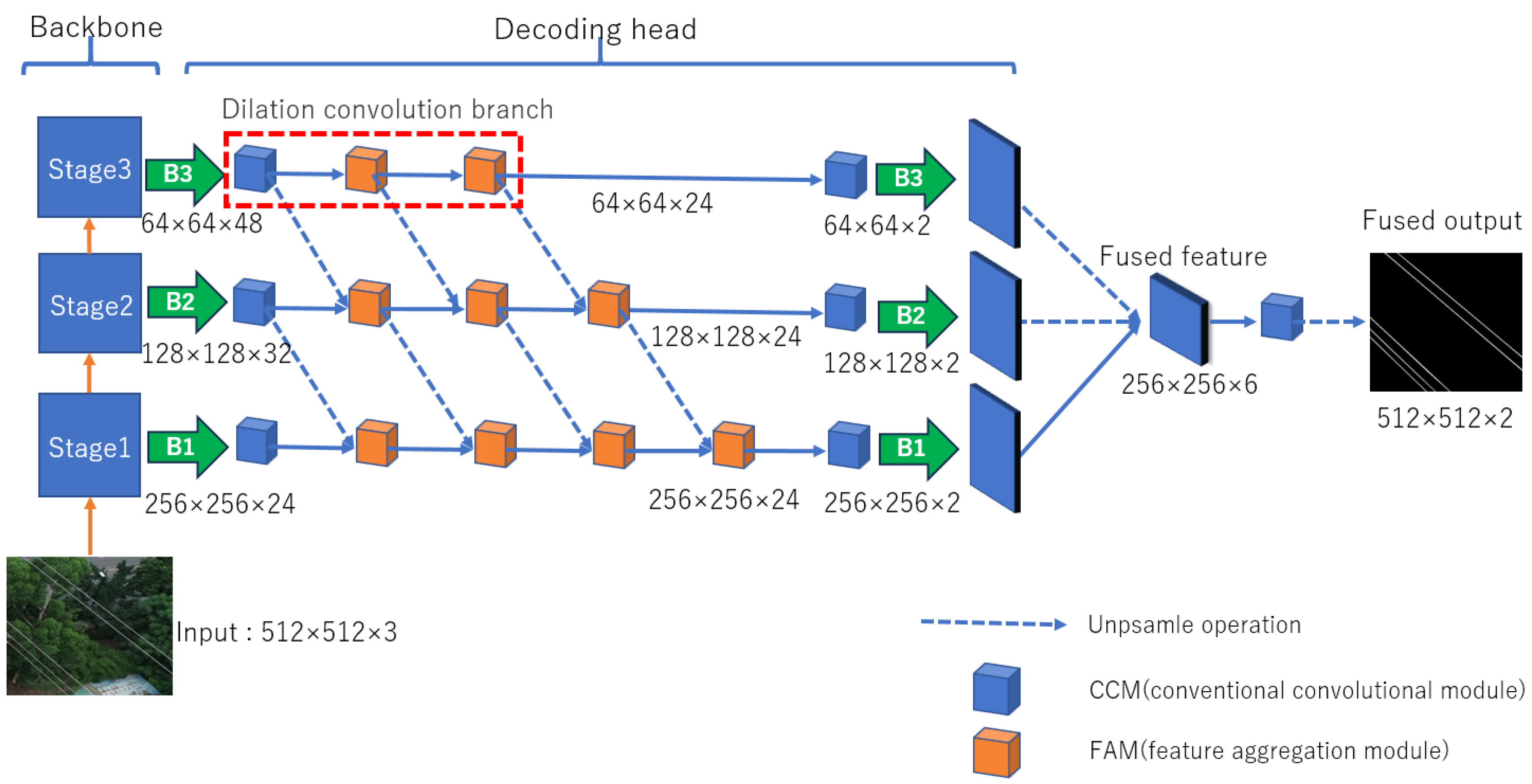 Drones 07 00574 g006