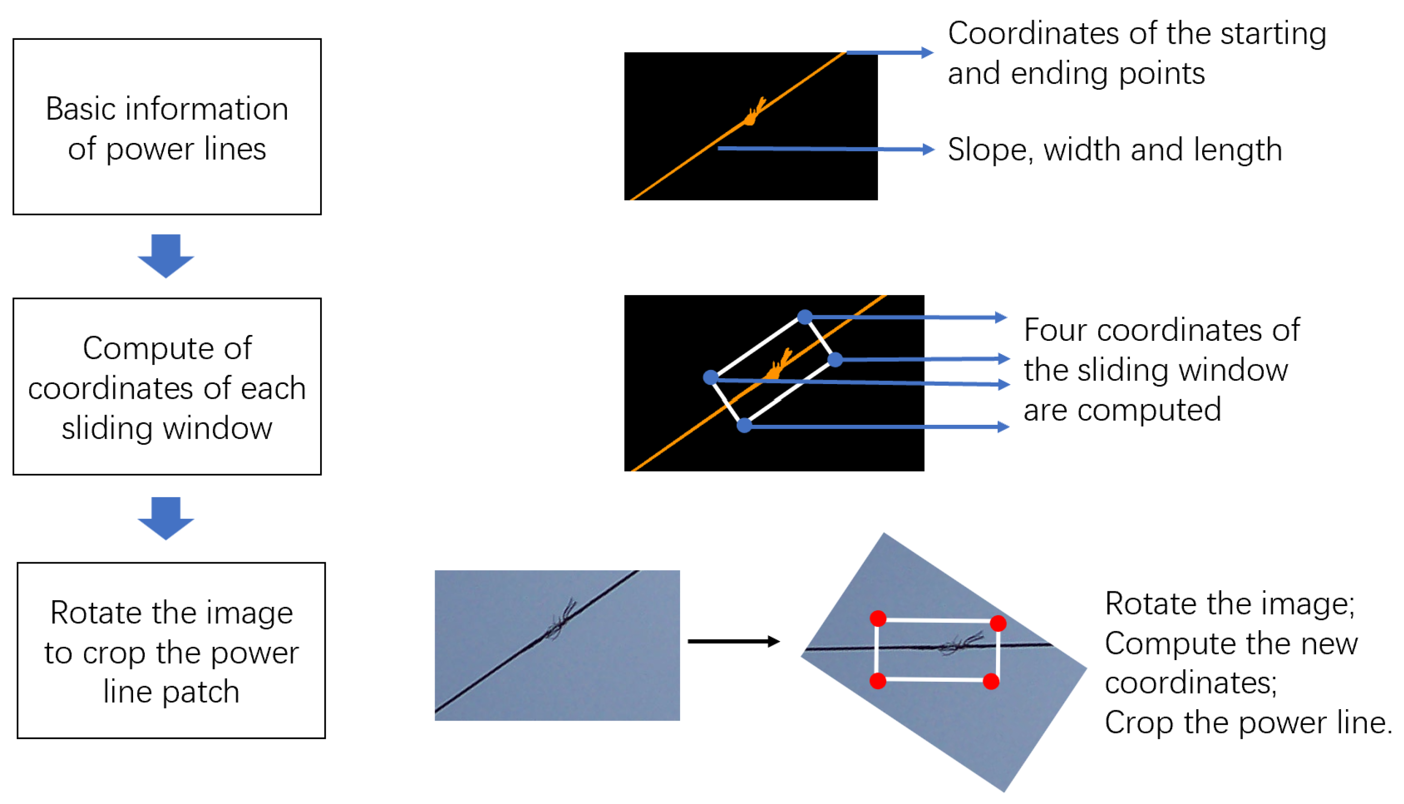 Drones 07 00574 g008