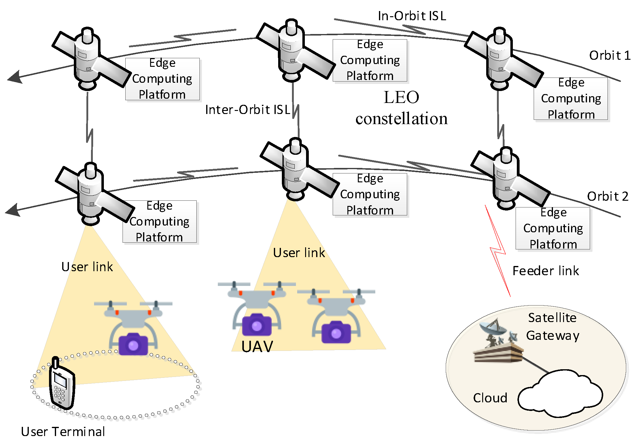 Drones 07 00575 g001