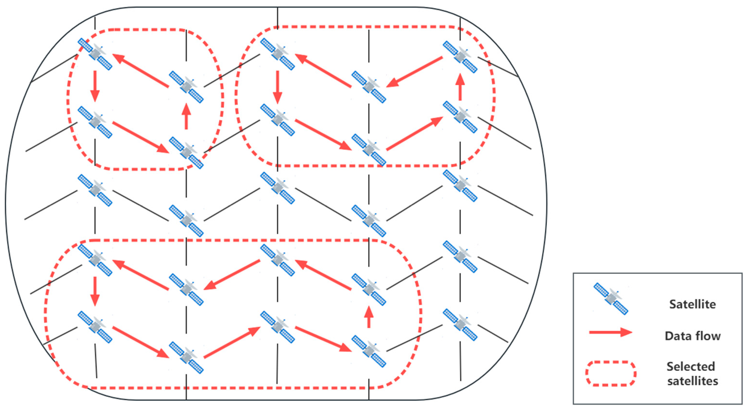 Drones 07 00575 g005