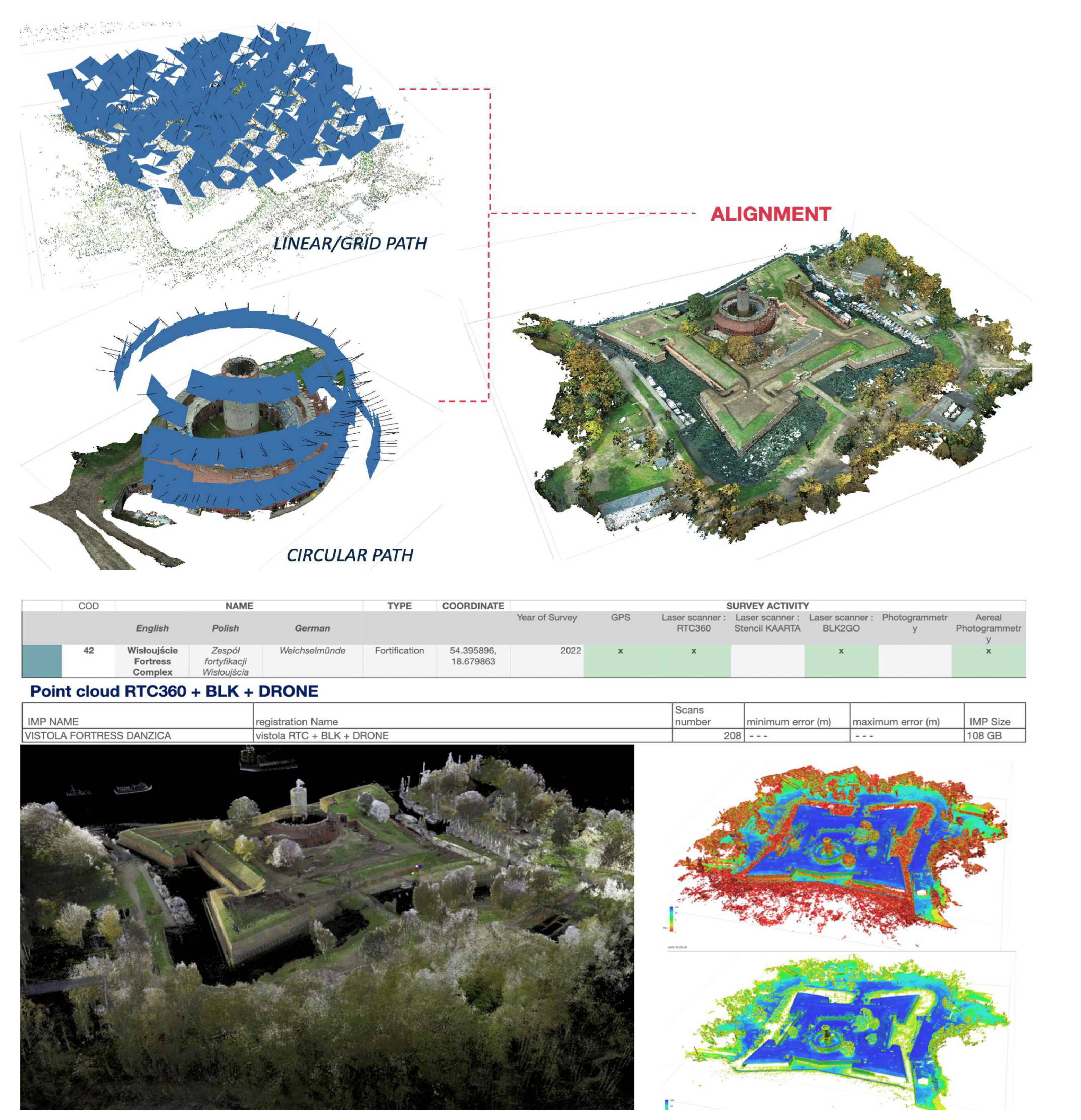 Drones 07 00576 g008 Drones 07 00576 g008