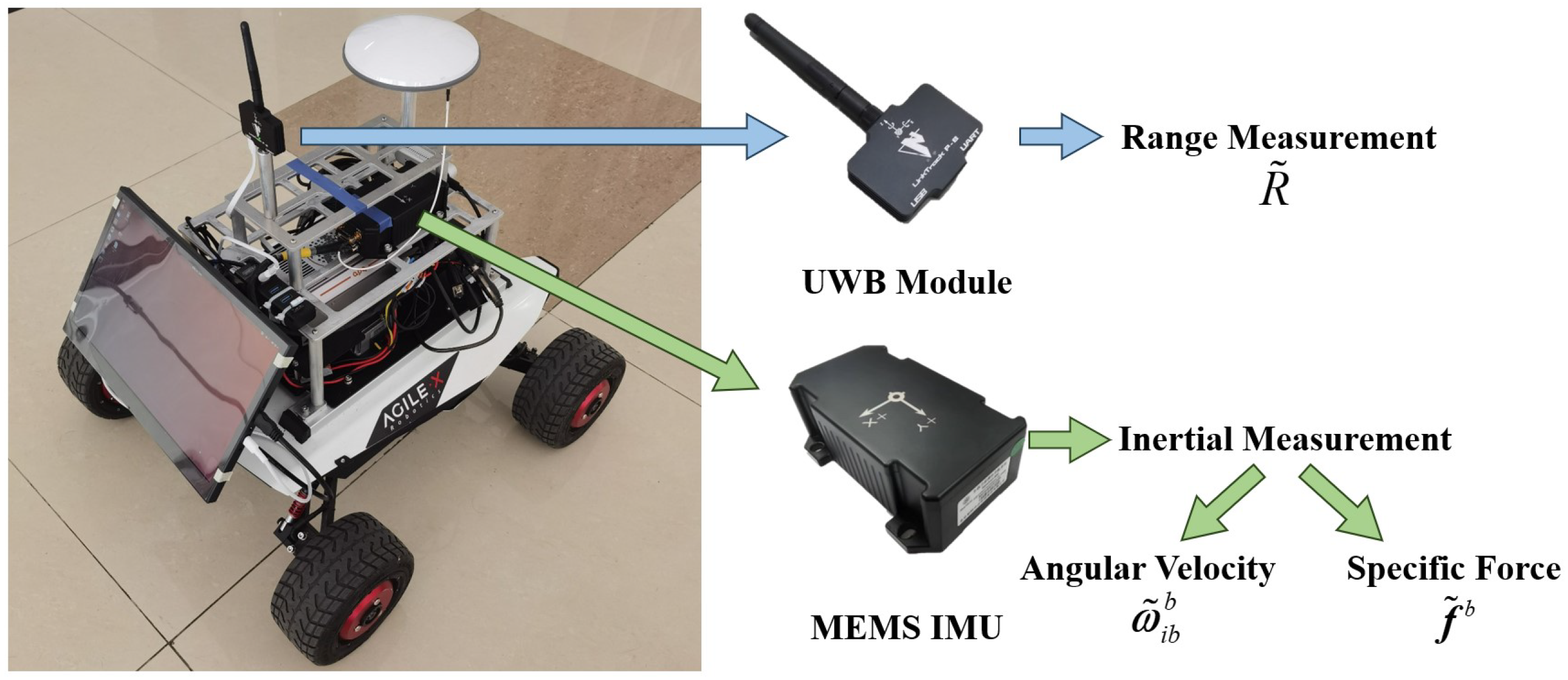 Drones 07 00577 g002