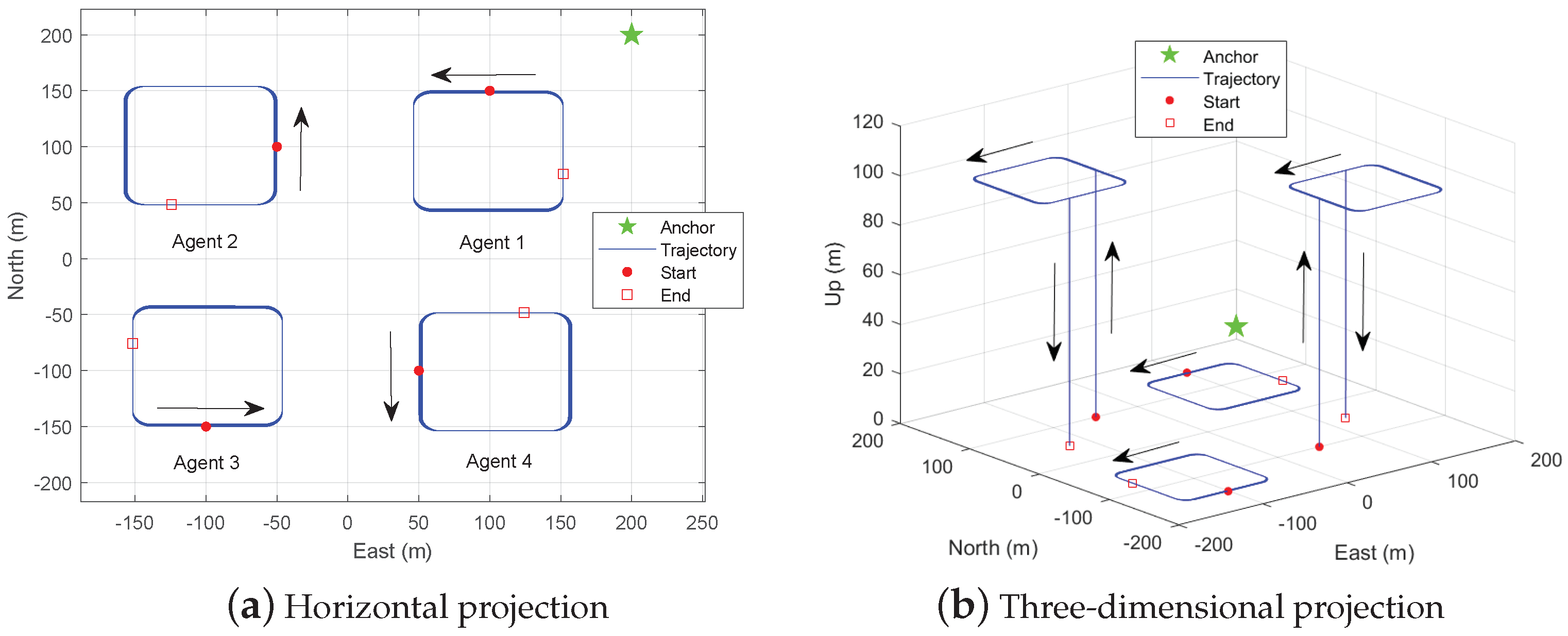 Drones 07 00577 g005
