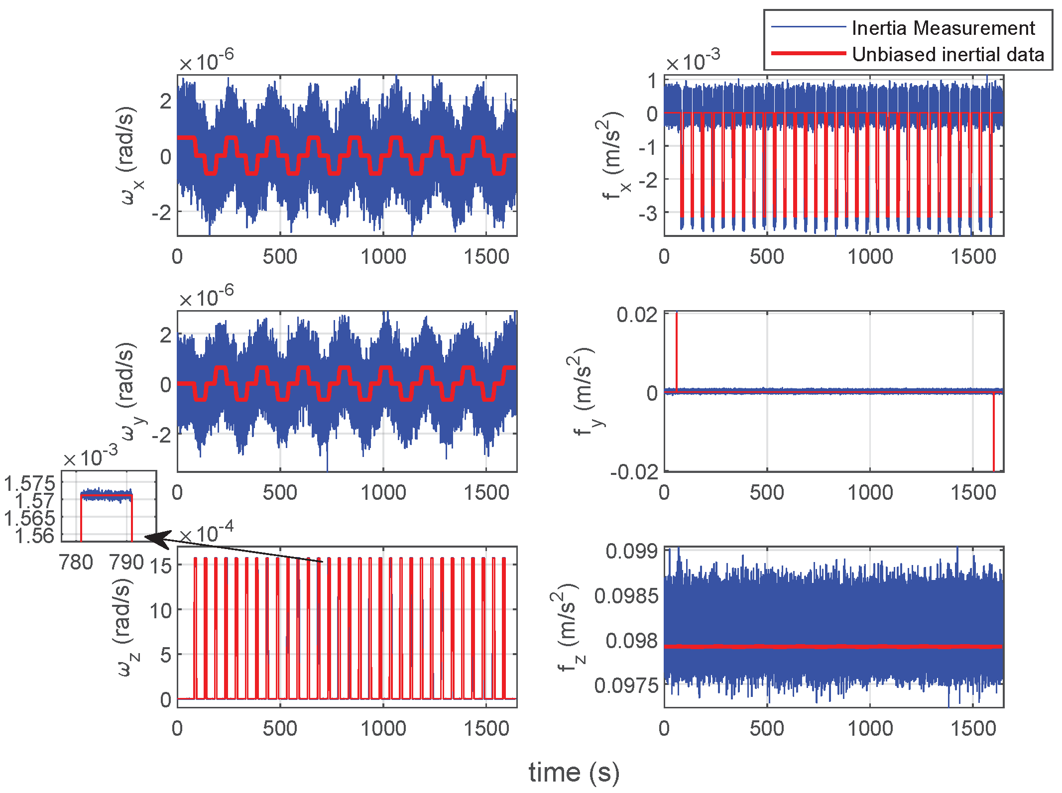 Drones 07 00577 g006