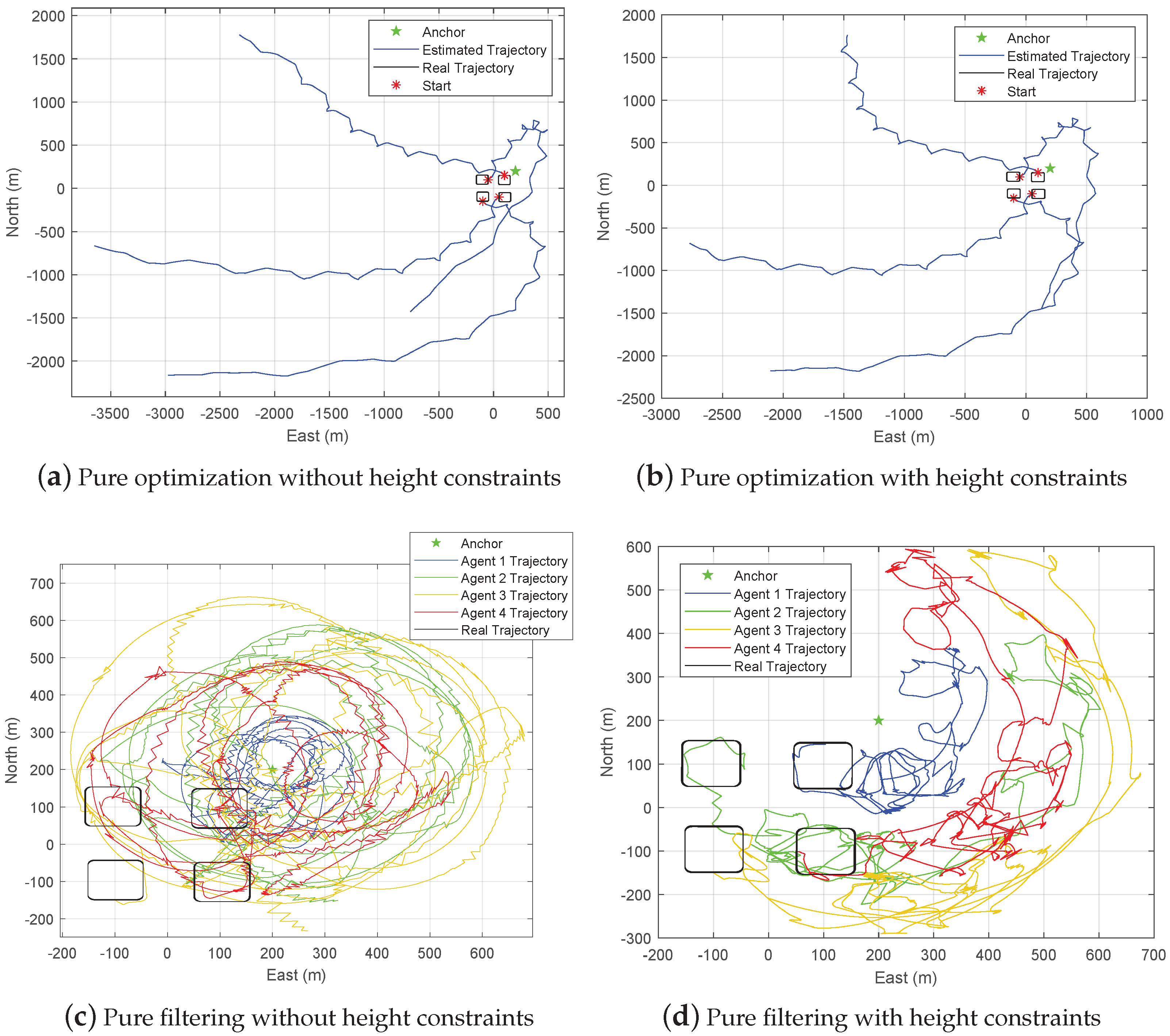 Drones 07 00577 g007