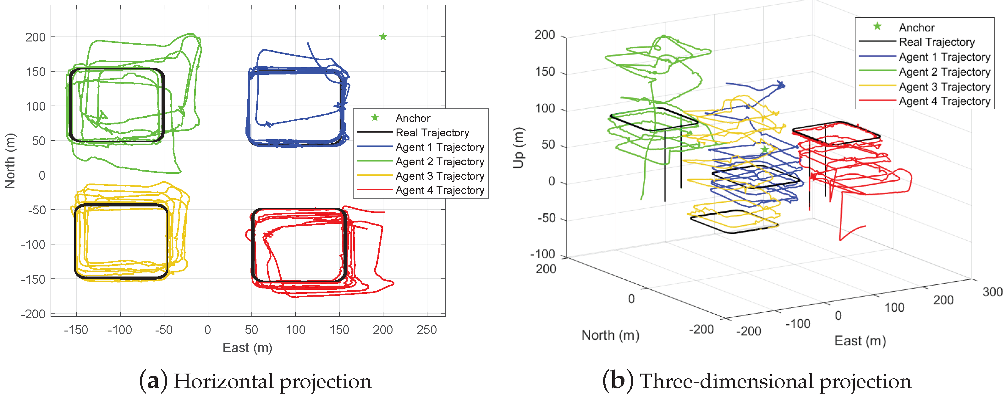 Drones 07 00577 g008