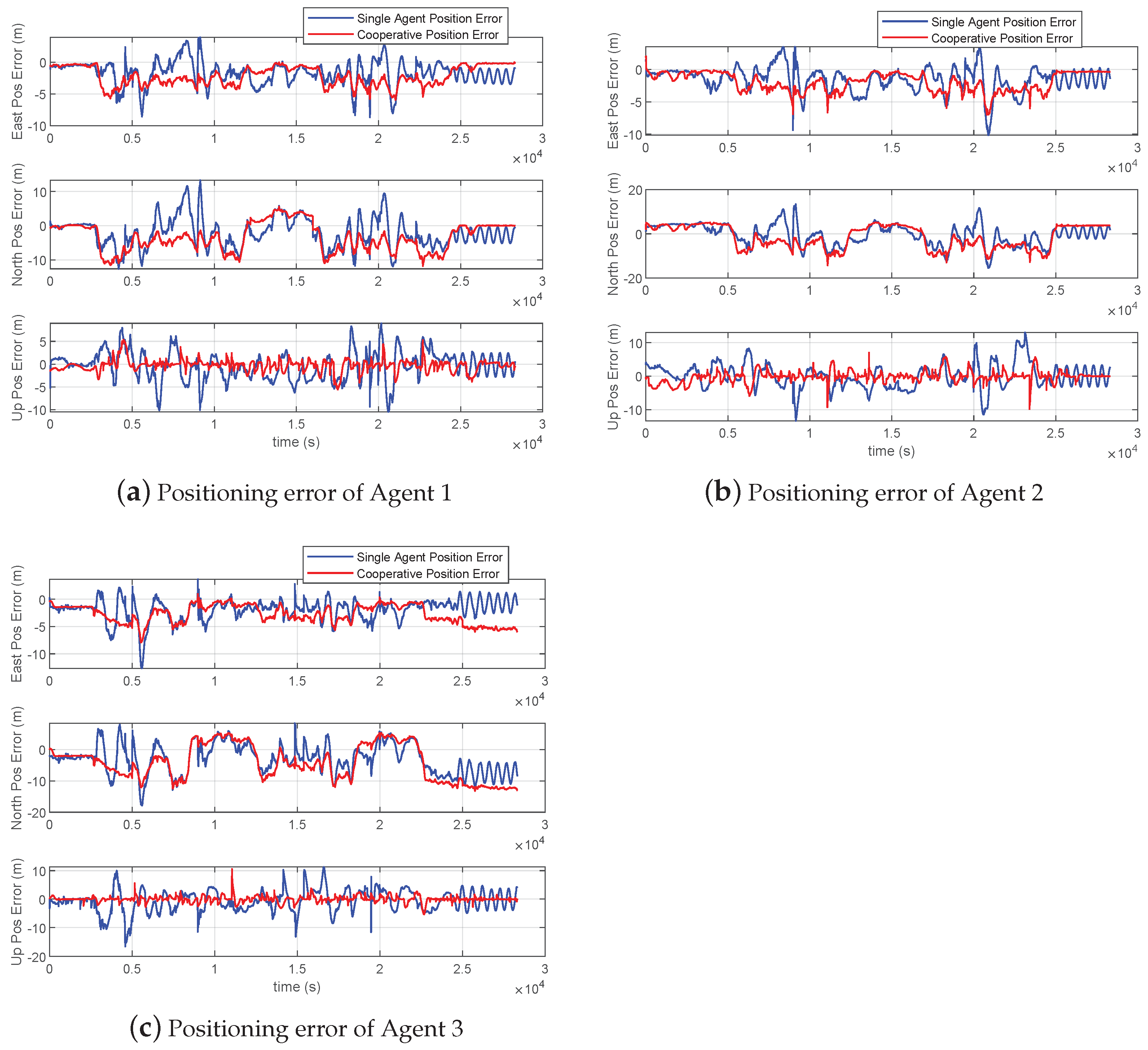 Drones 07 00577 g013