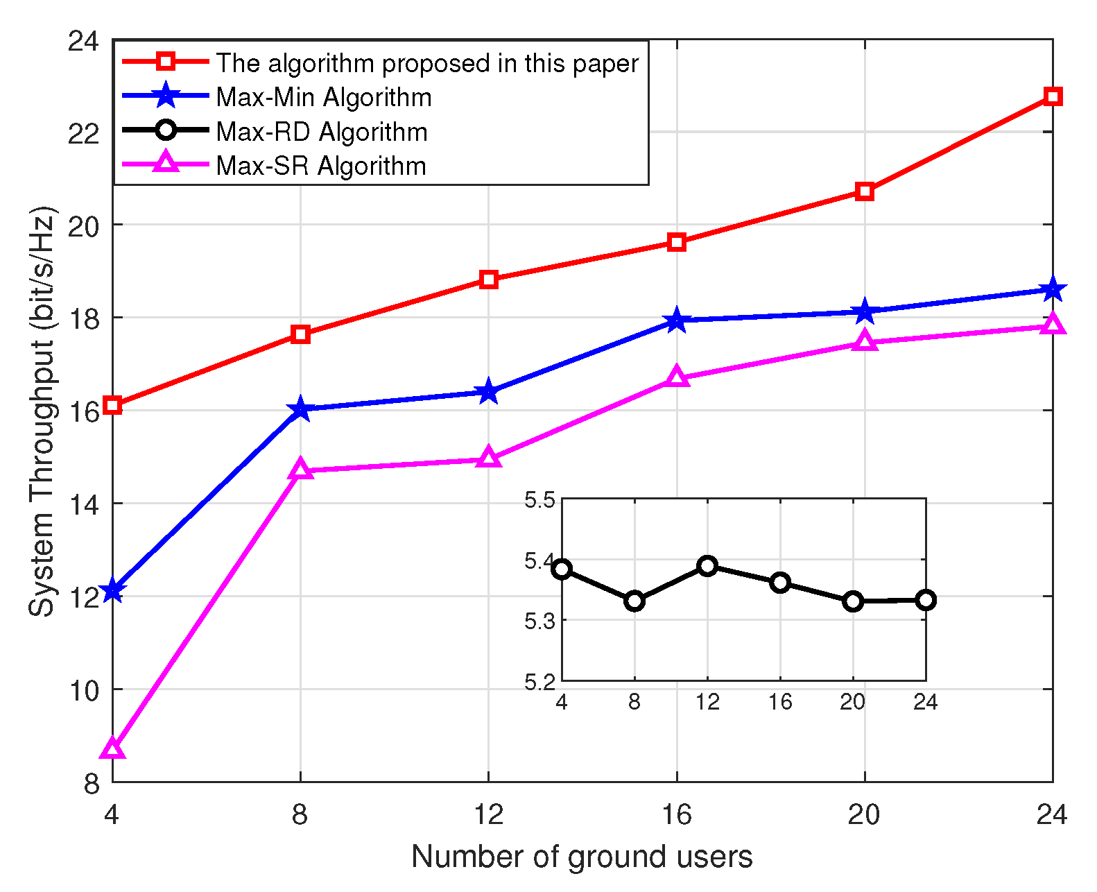 Drones 07 00579 g003