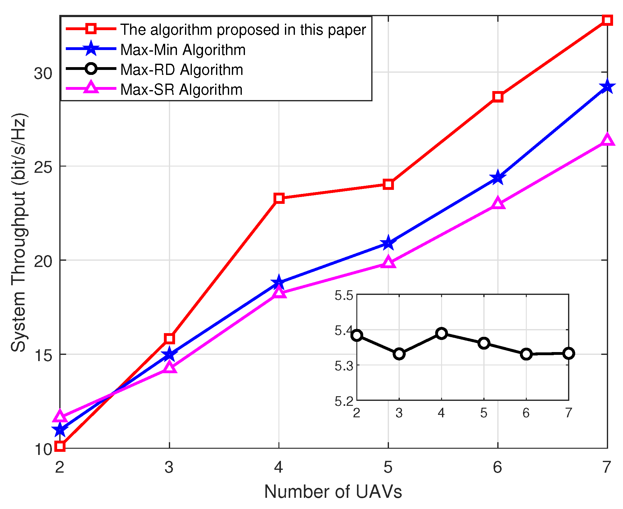 Drones 07 00579 g004