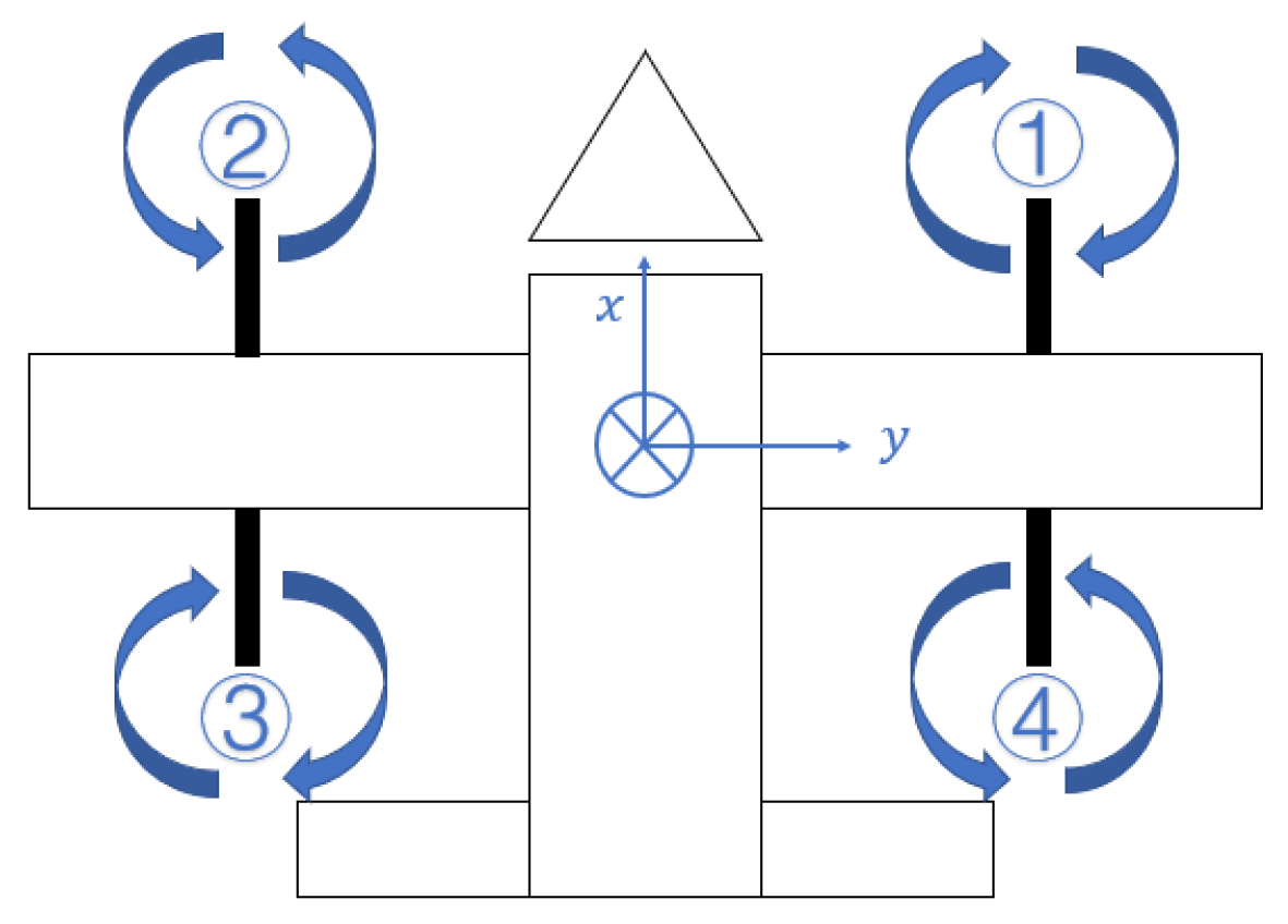 Drones 07 00580 g002