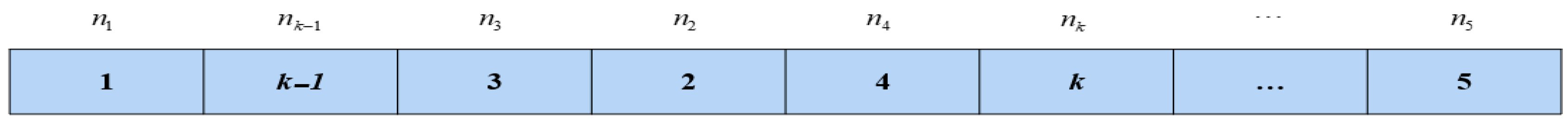 Drones 07 00582 g005