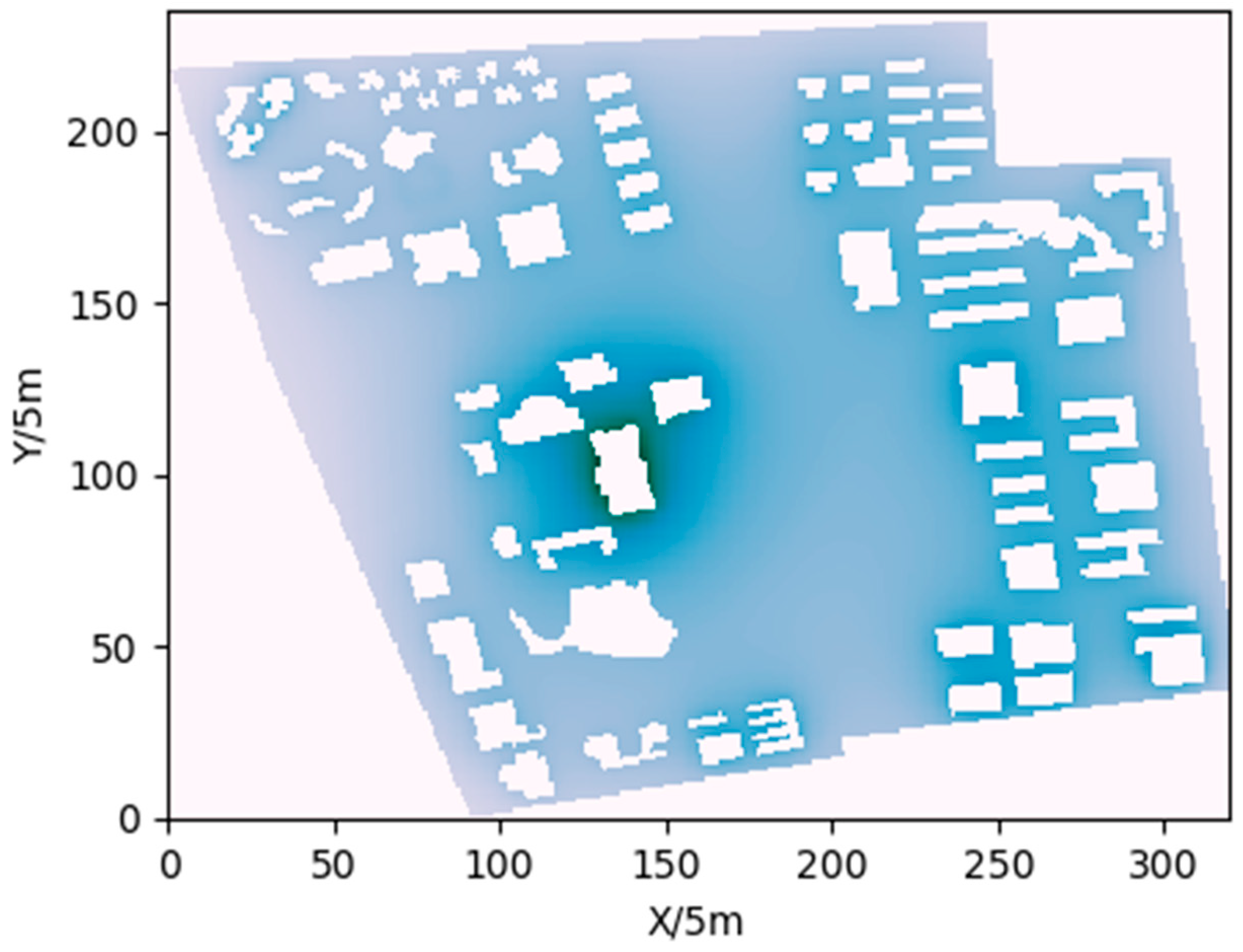 Drones 07 00582 g008