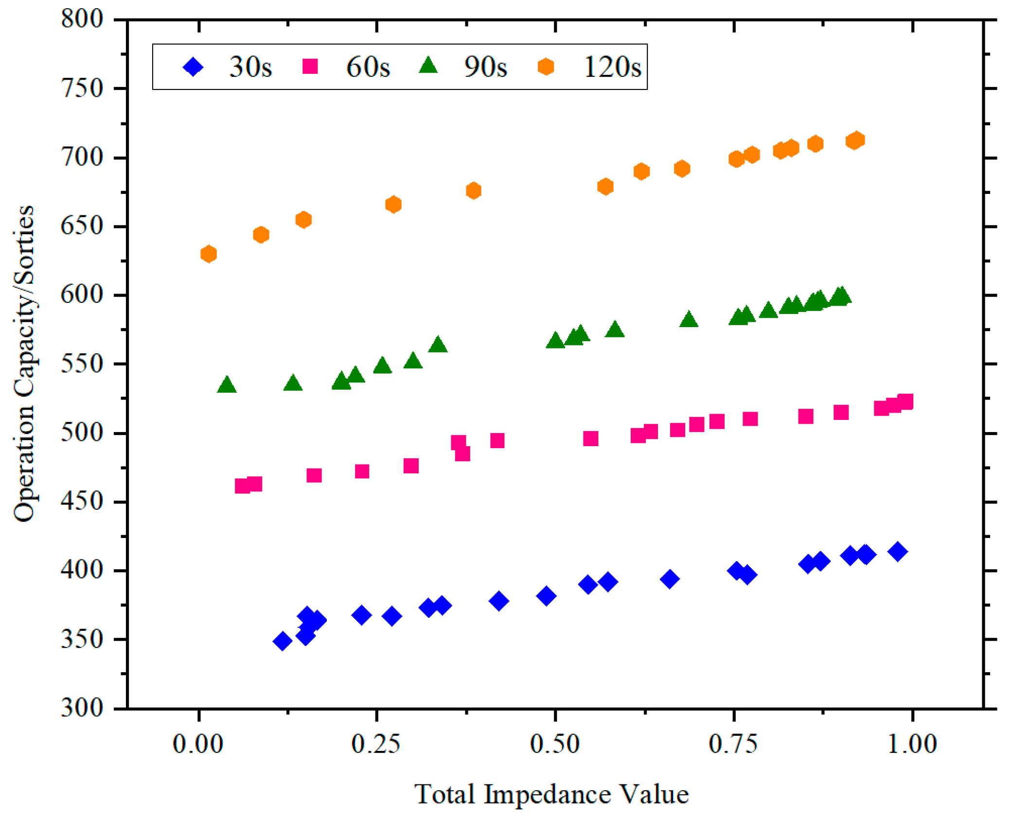 Drones 07 00582 g009