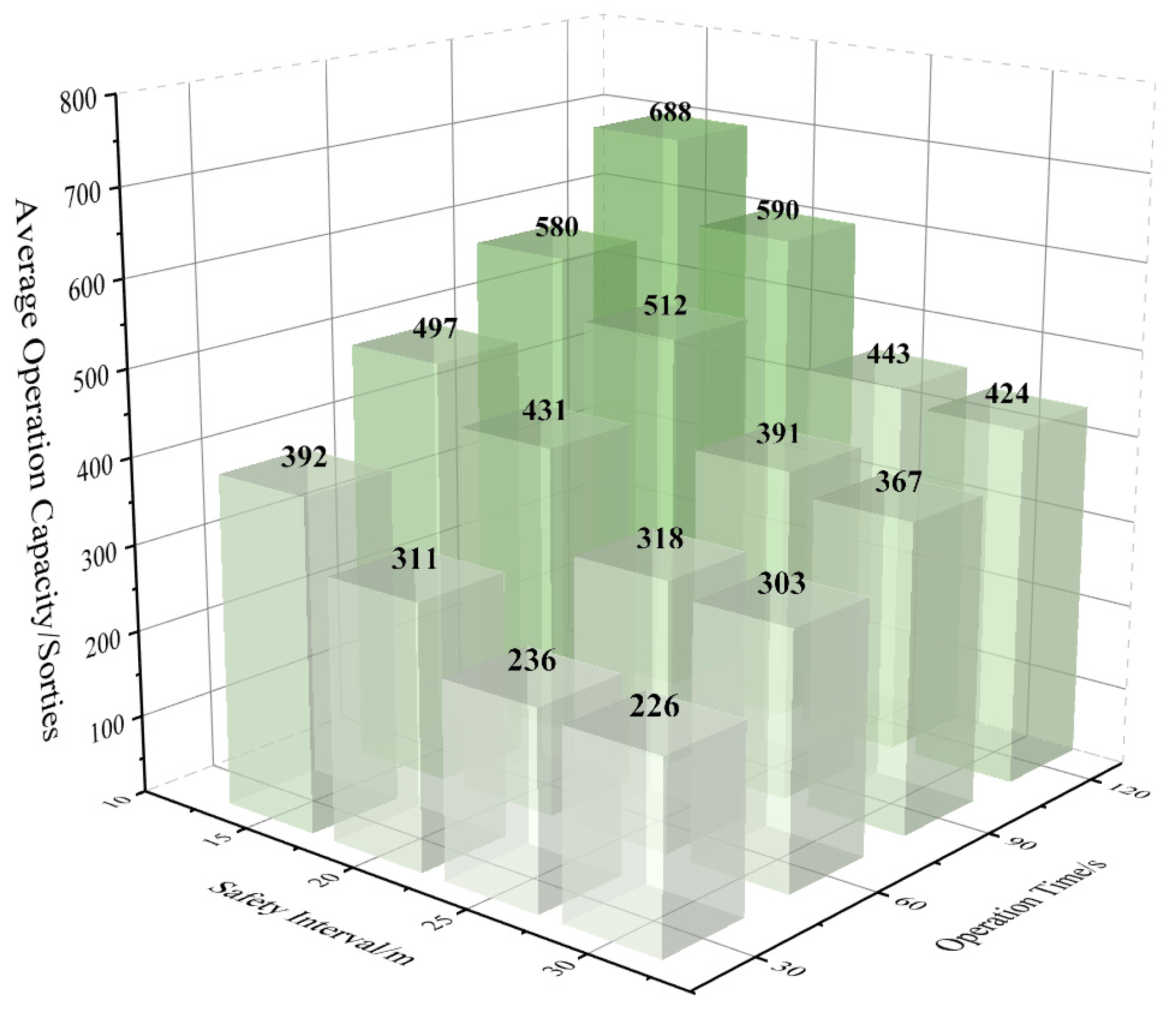 Drones 07 00582 g012