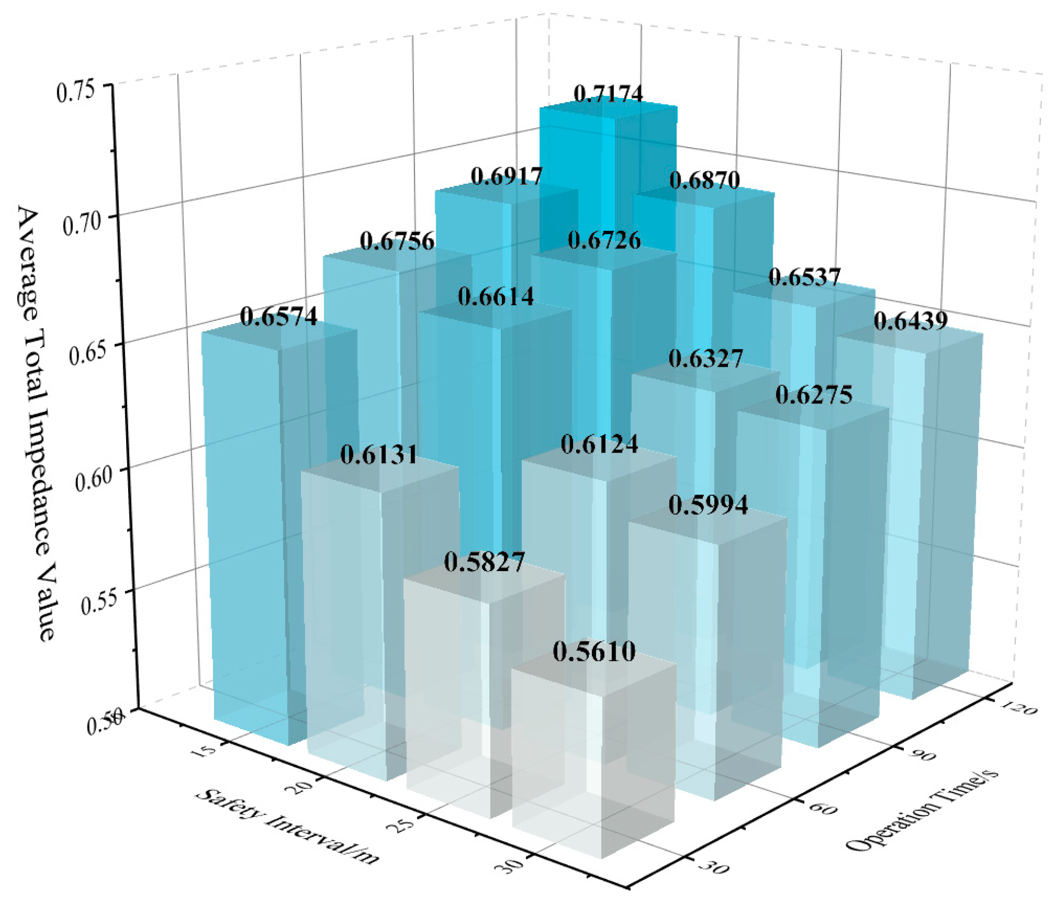 Drones 07 00582 g013