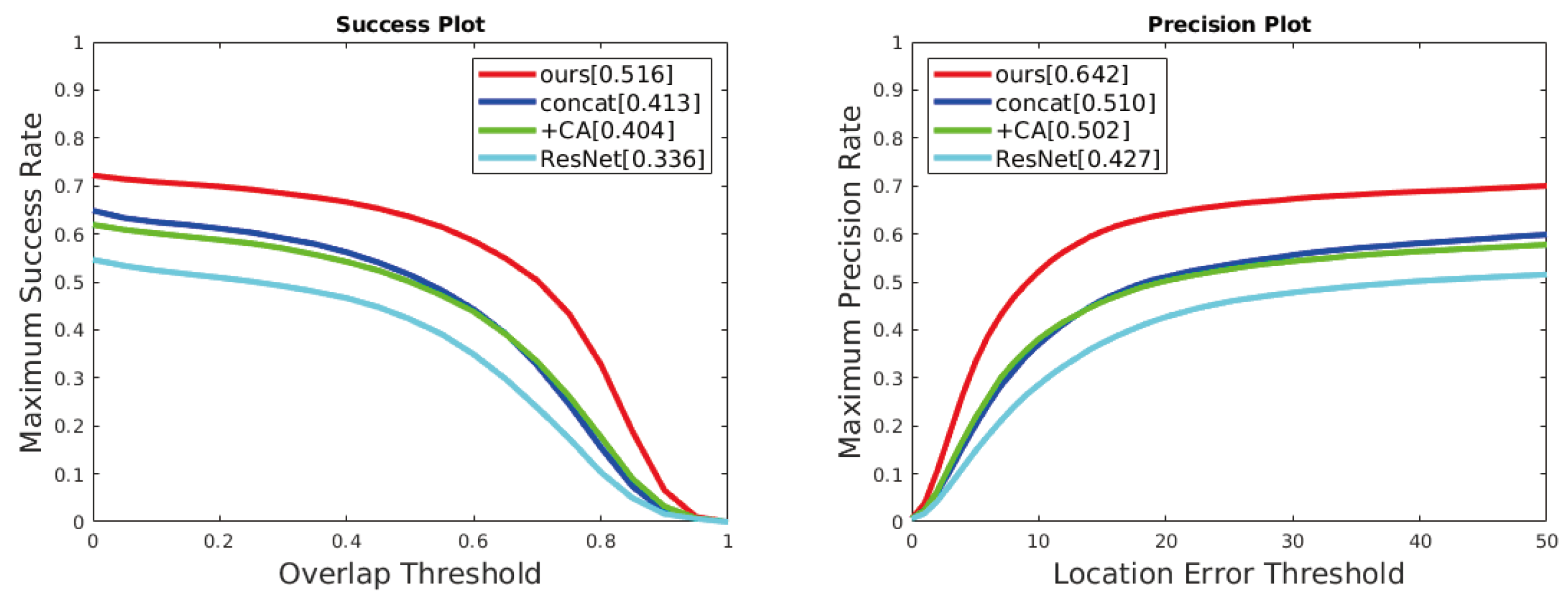 Drones 07 00585 g005