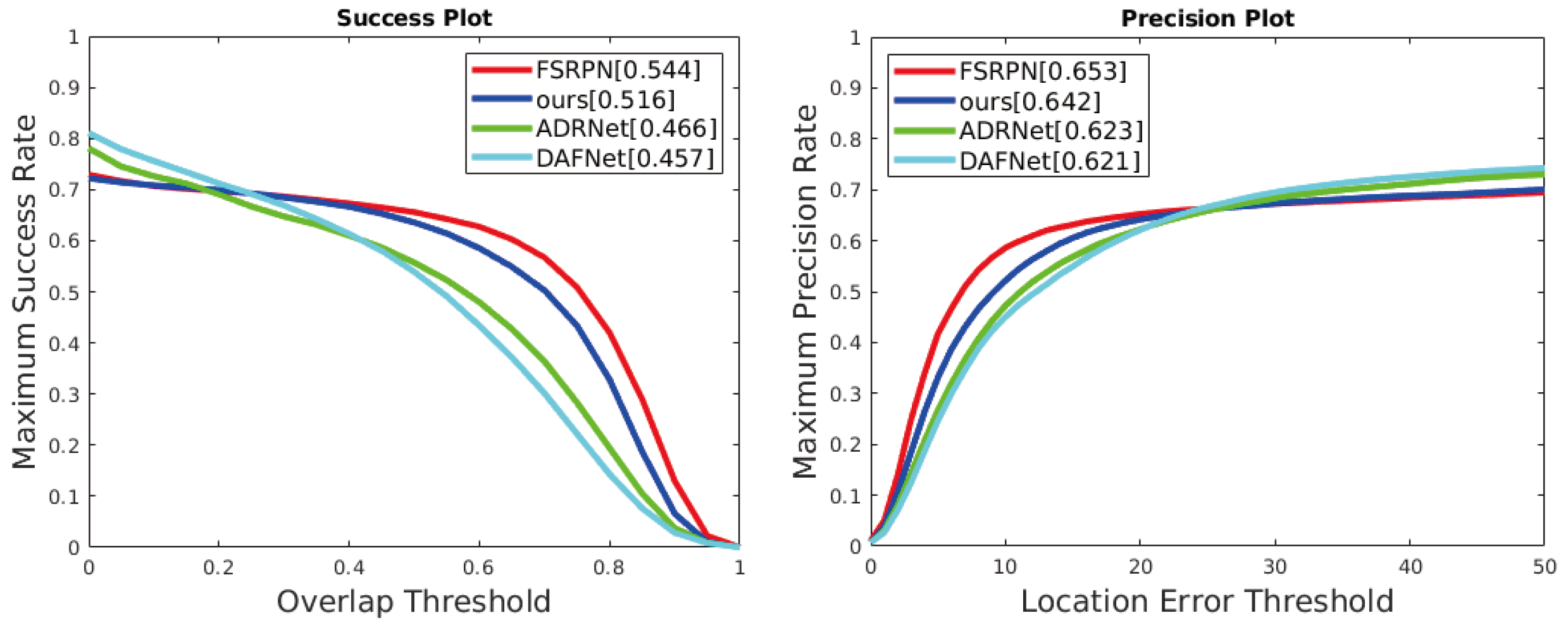 Drones 07 00585 g007