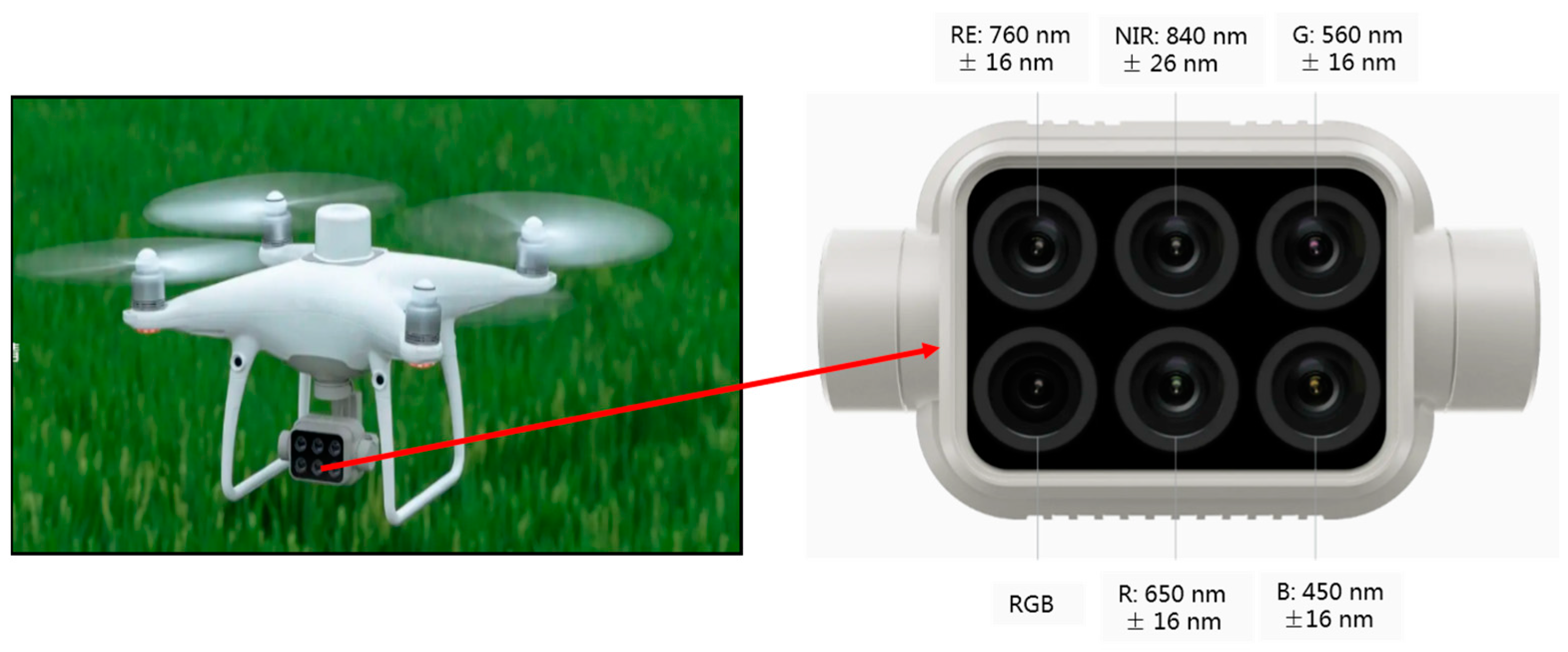 Drones 07 00586 g002