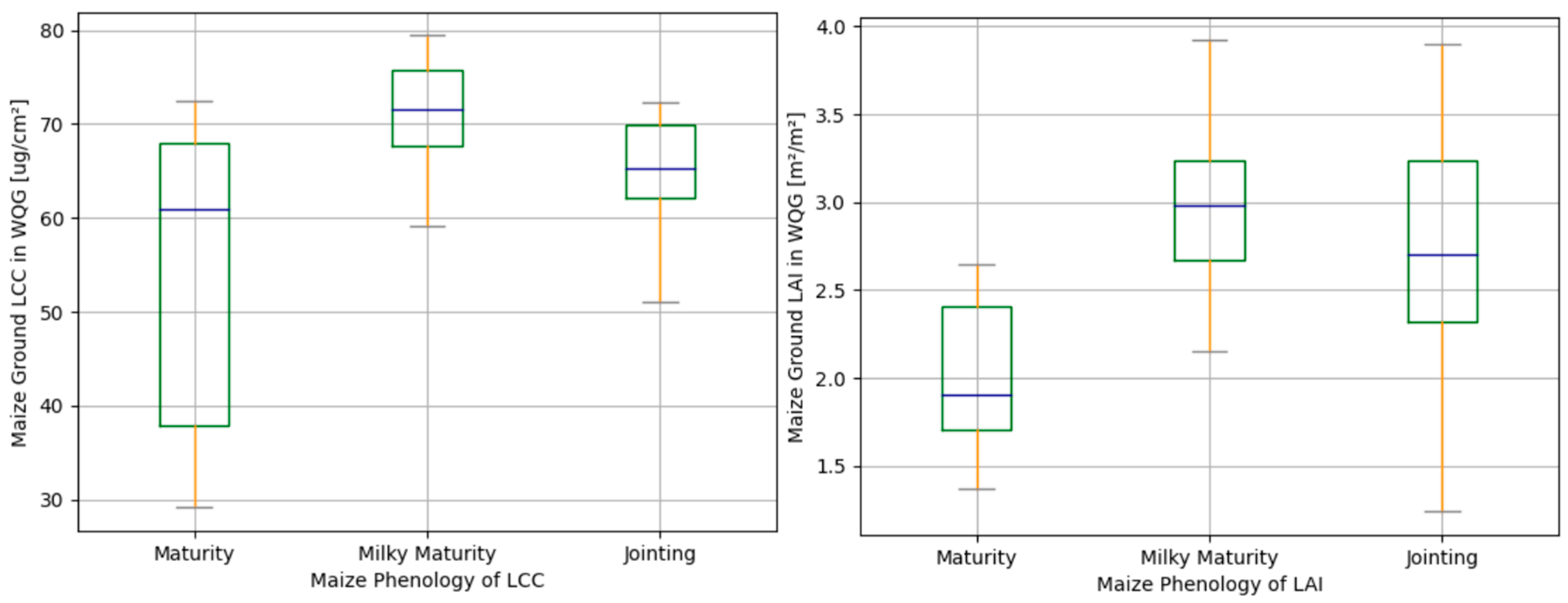 Drones 07 00586 g006