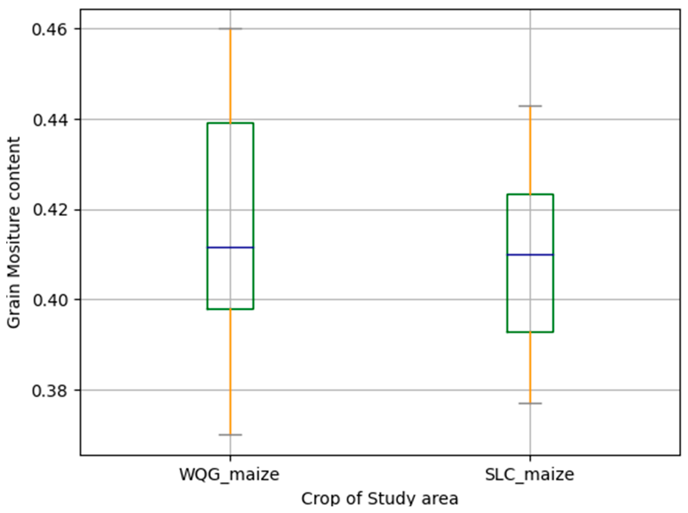 Drones 07 00586 g007