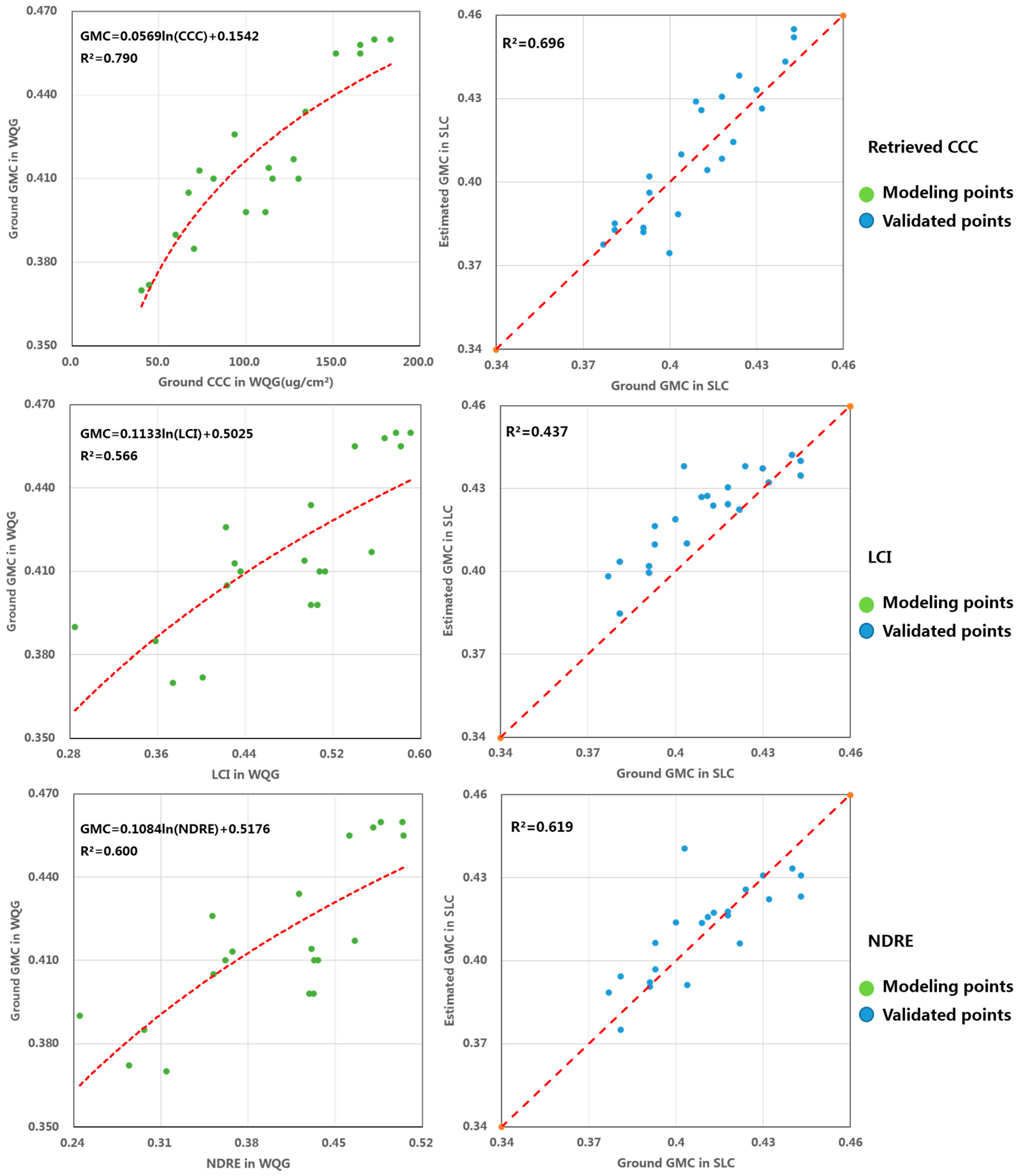 Drones 07 00586 g009a