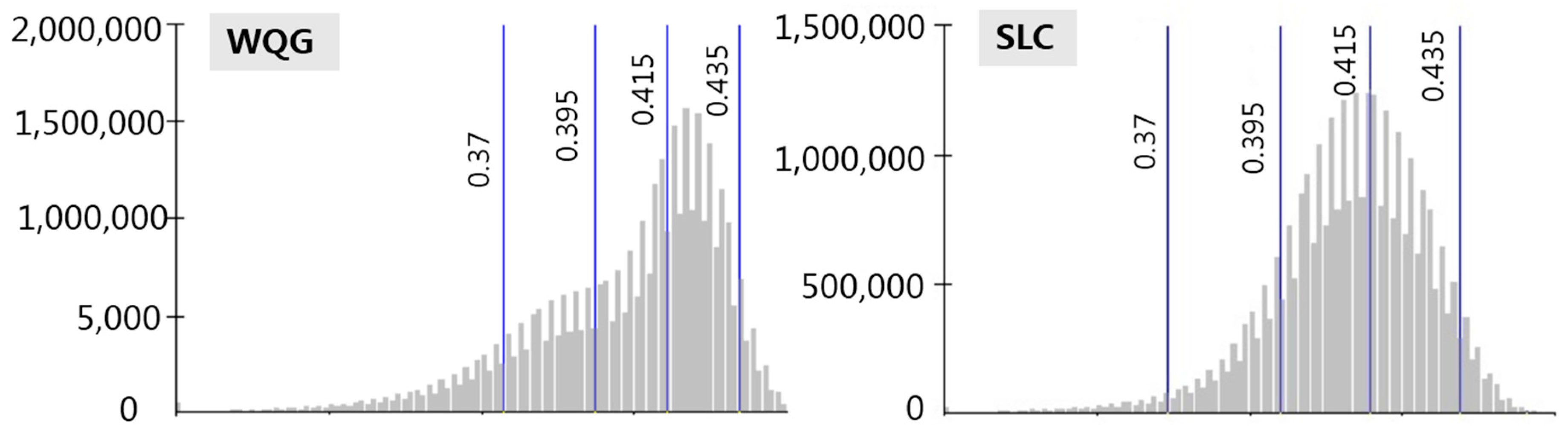 Drones 07 00586 g011