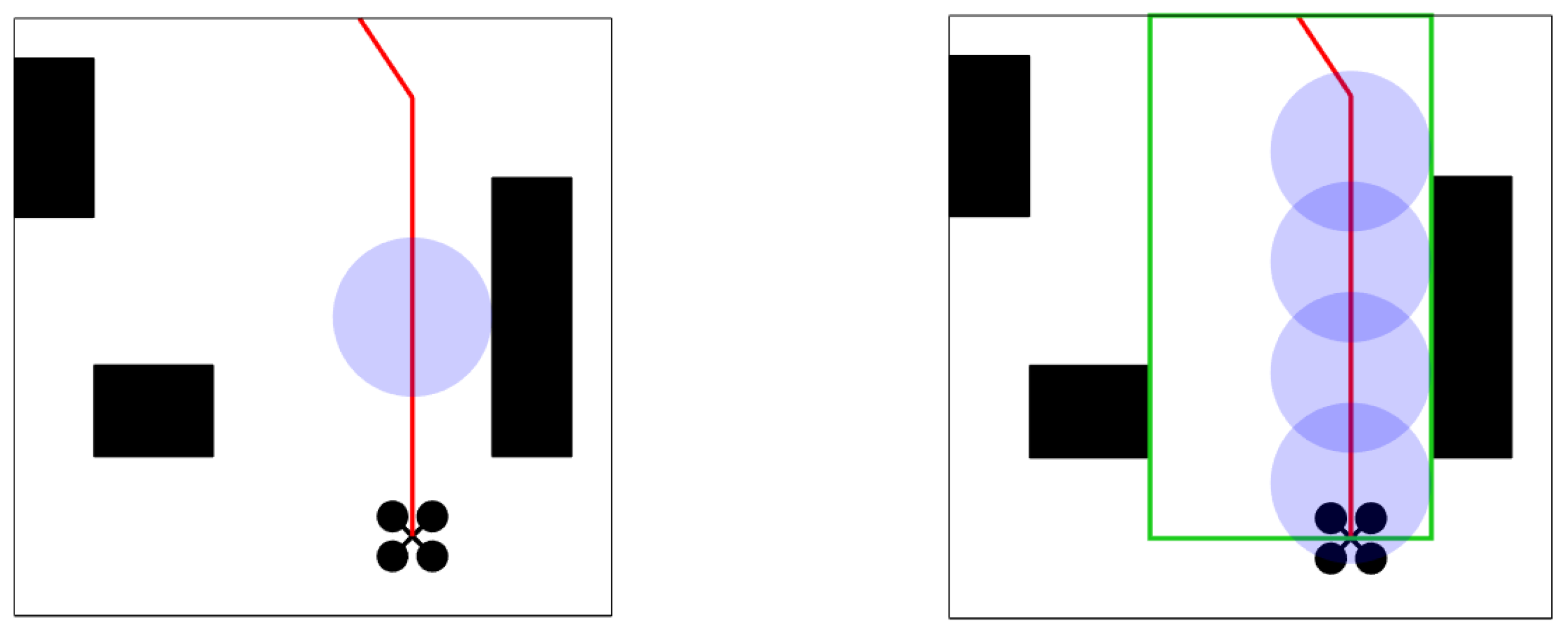 Drones 07 00588 g006