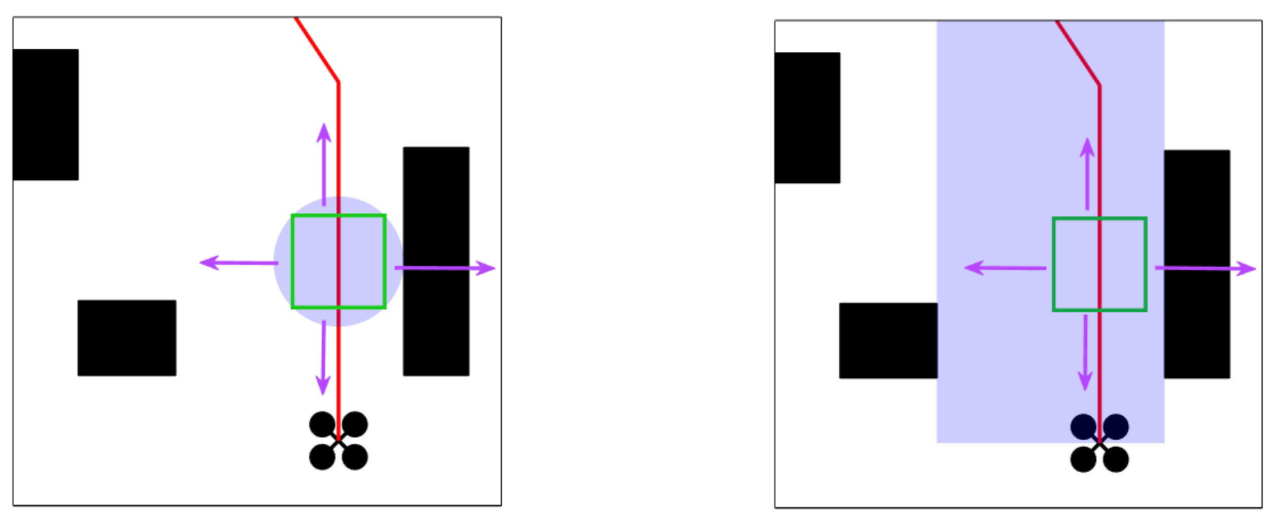 Drones 07 00588 g007