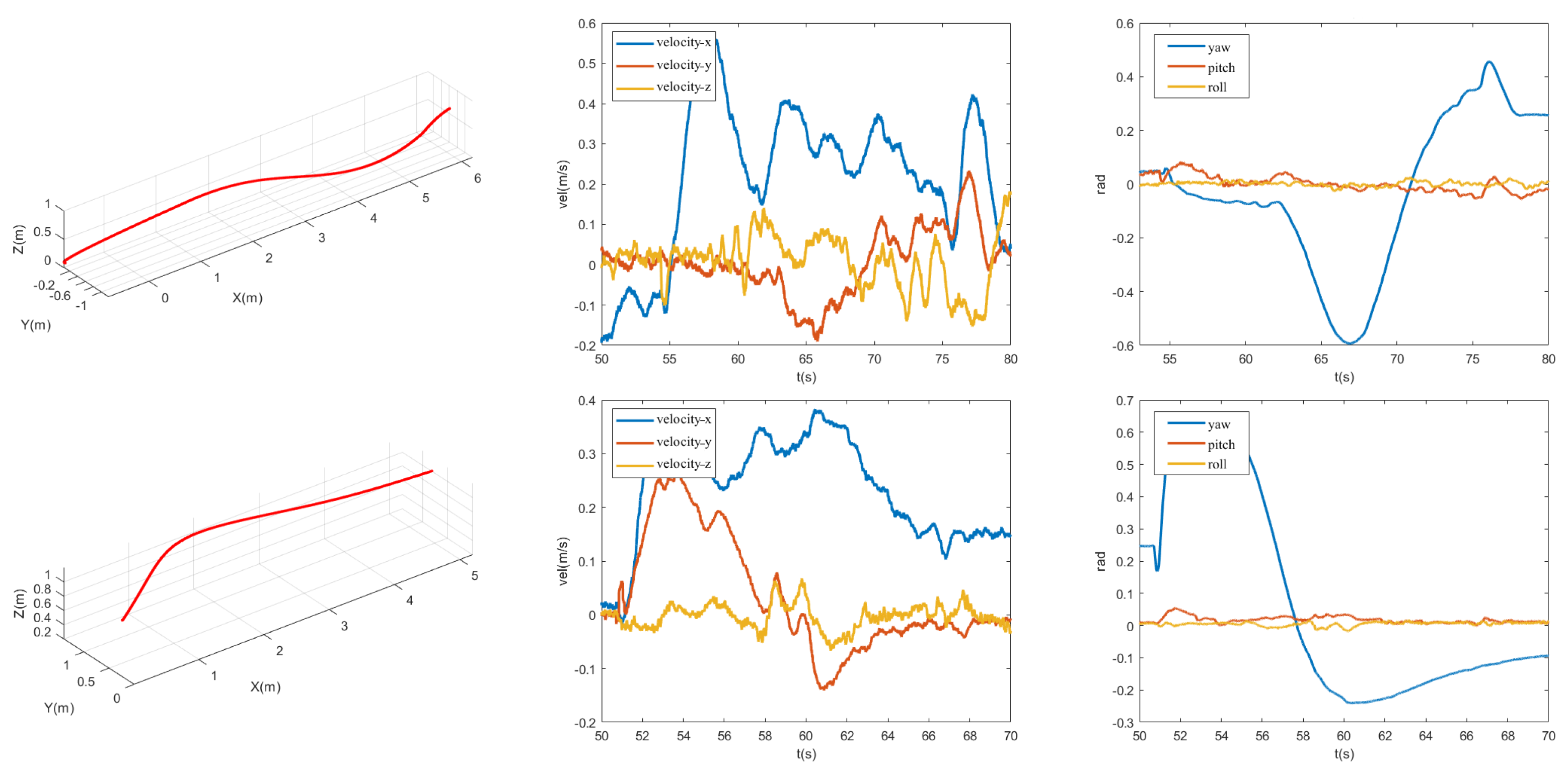 Drones 07 00588 g017