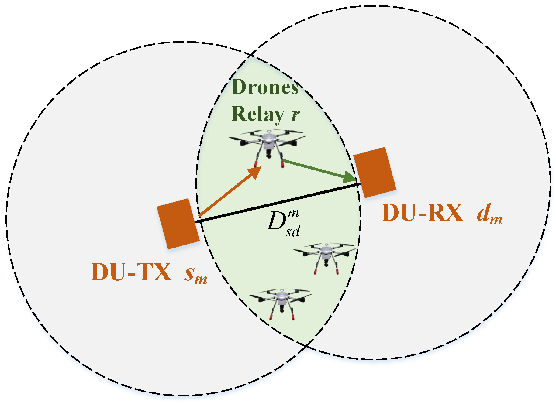 Drones 07 00589 g003