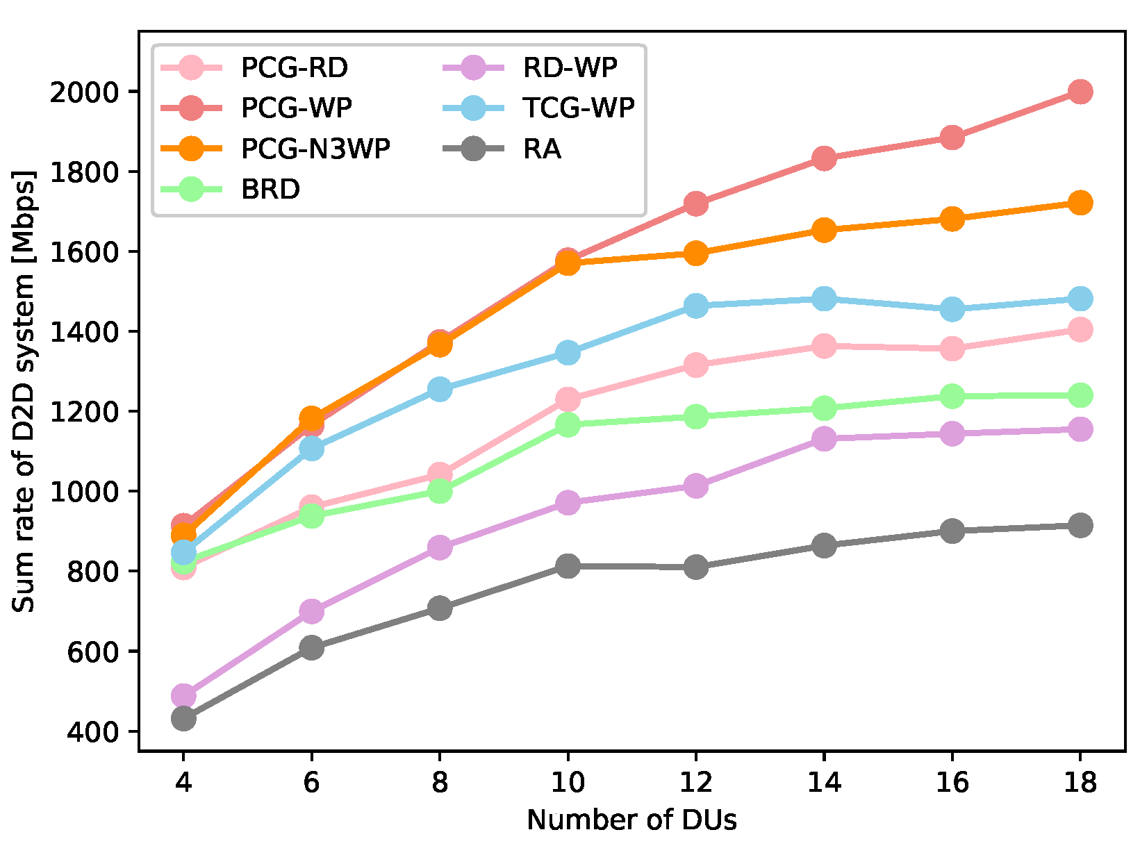 Drones 07 00589 g010