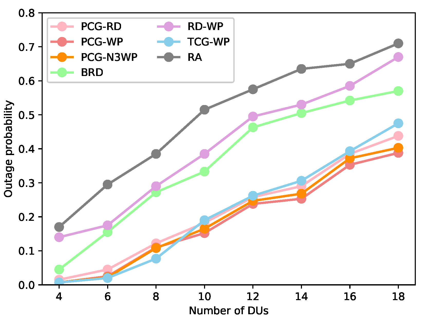 Drones 07 00589 g011
