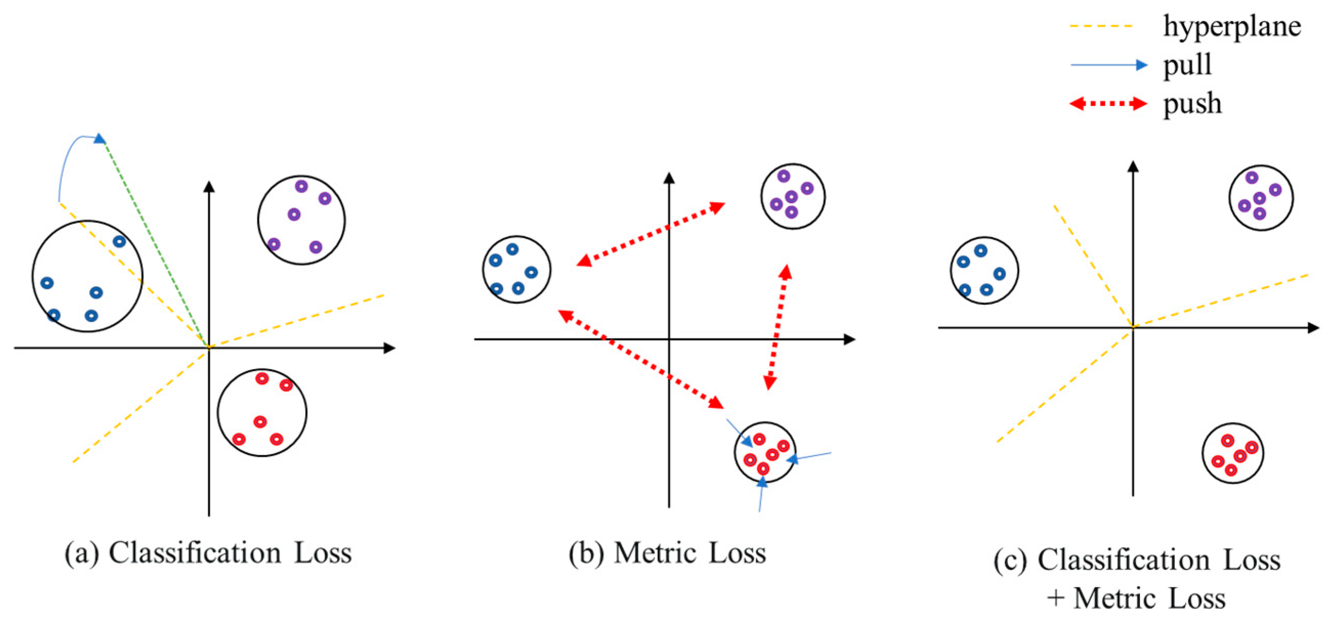 Drones 07 00590 g005