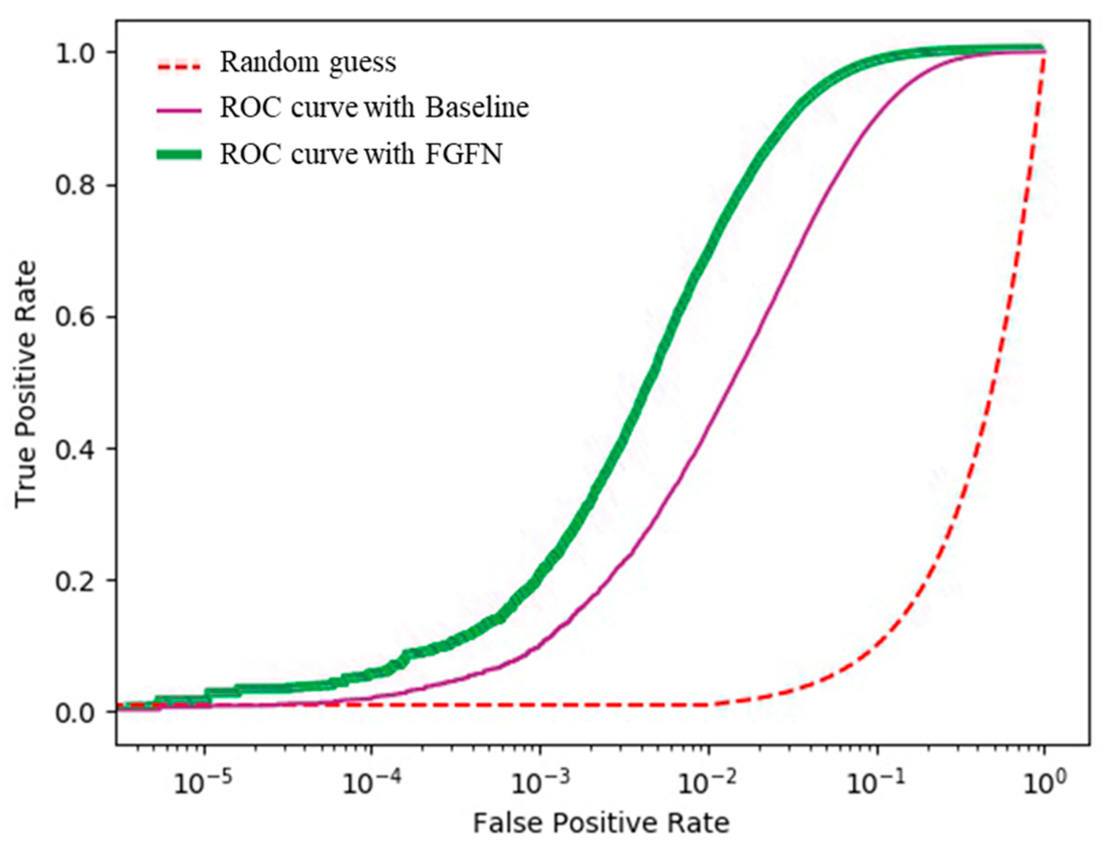 Drones 07 00590 g012