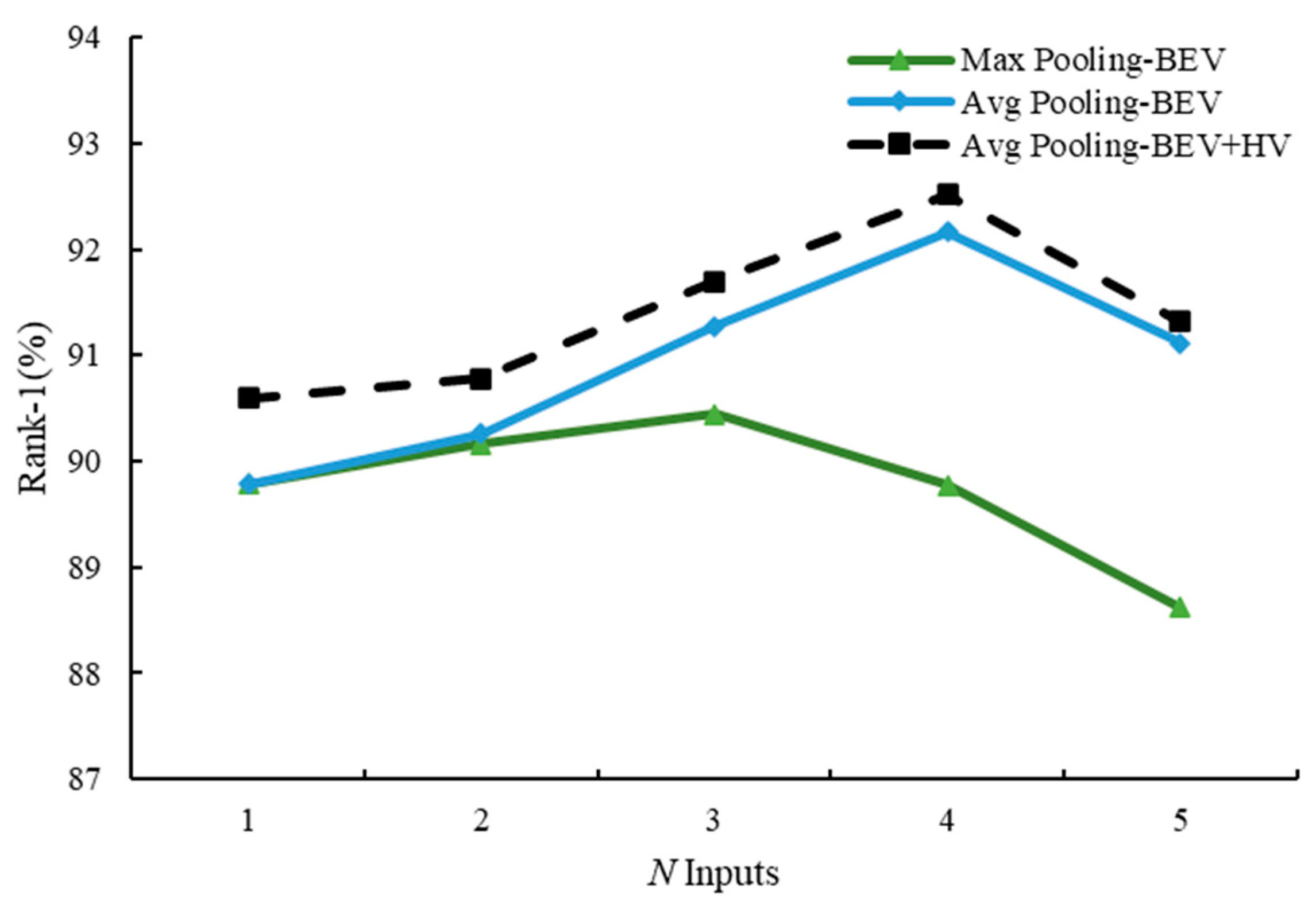 Drones 07 00590 g014