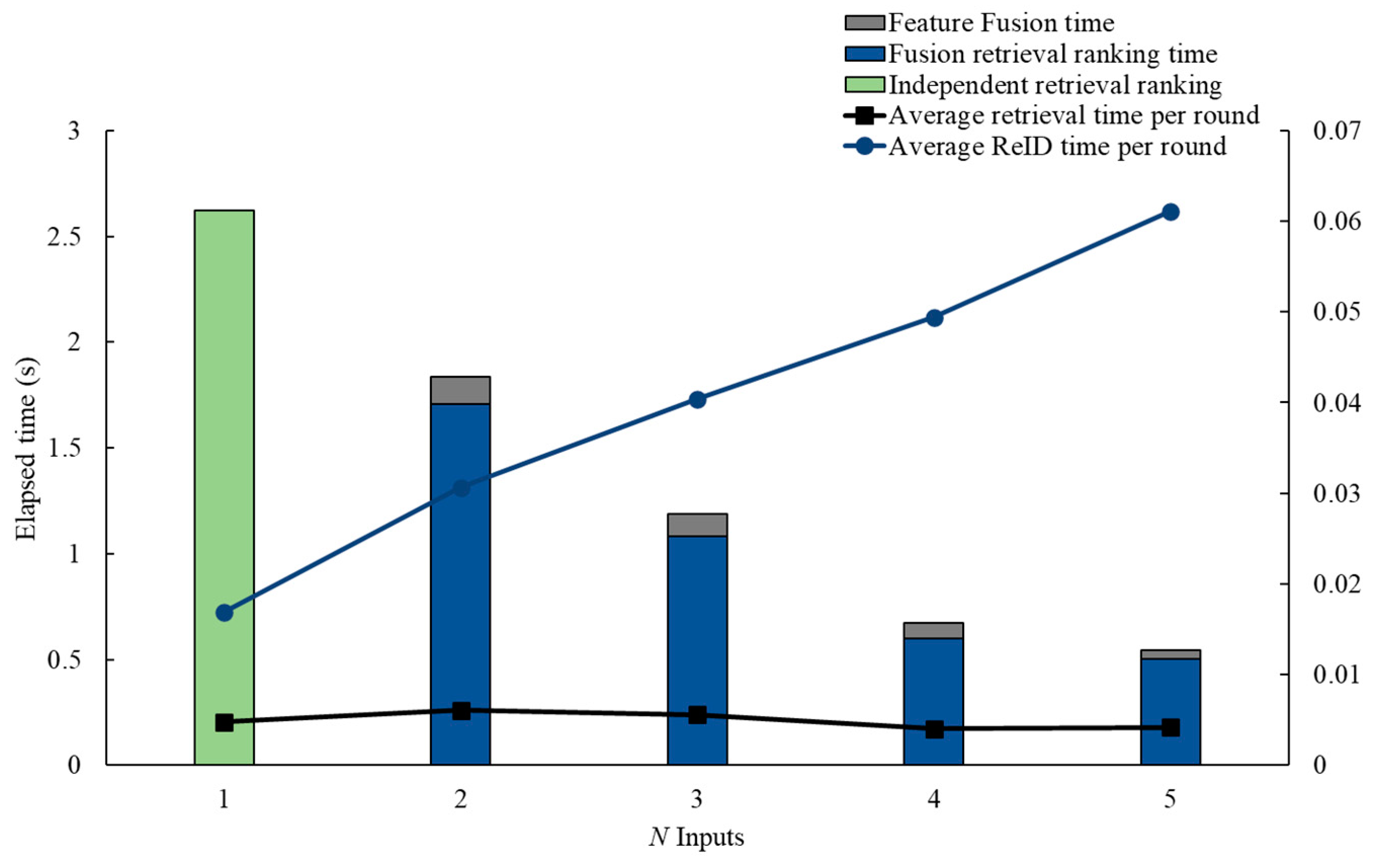 Drones 07 00590 g015